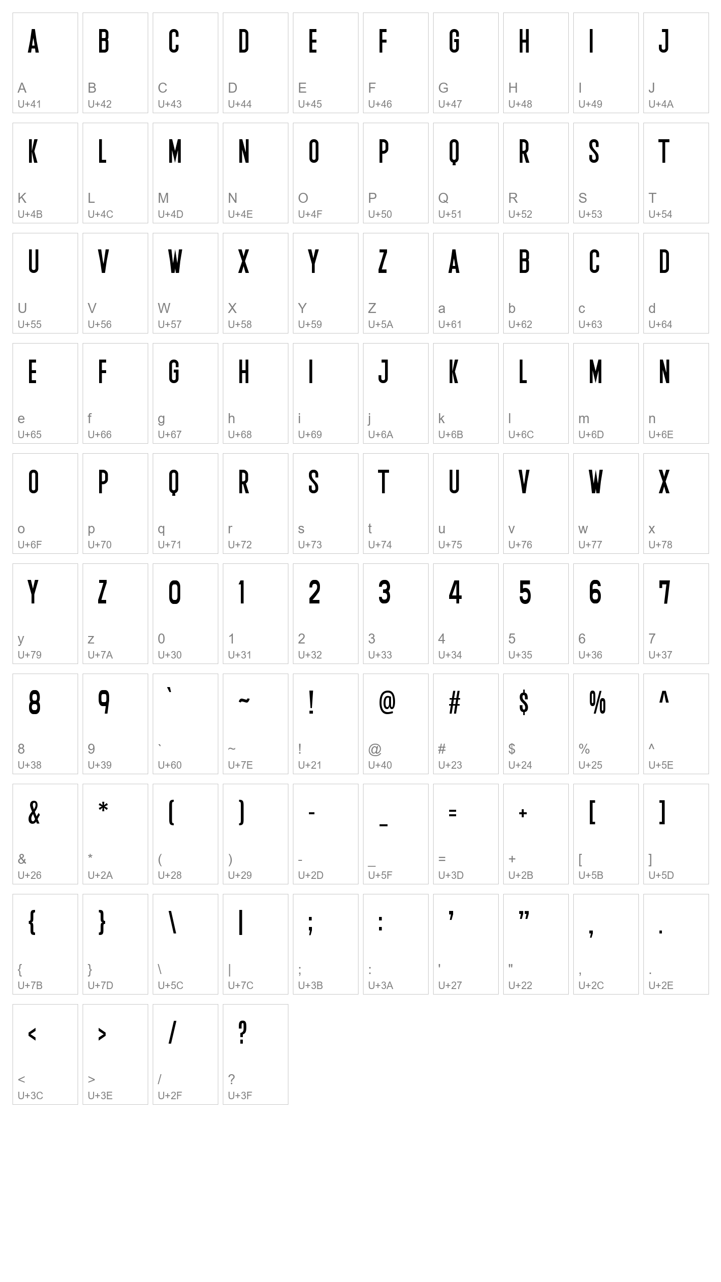 Character Map Image