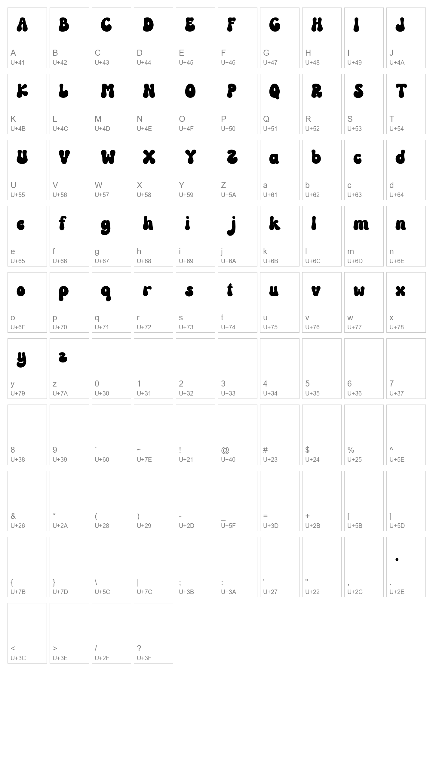 Character Map Image
