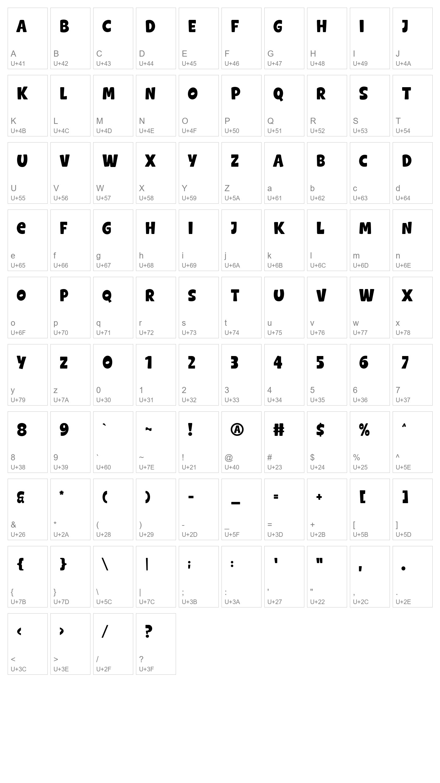 Character Map Image