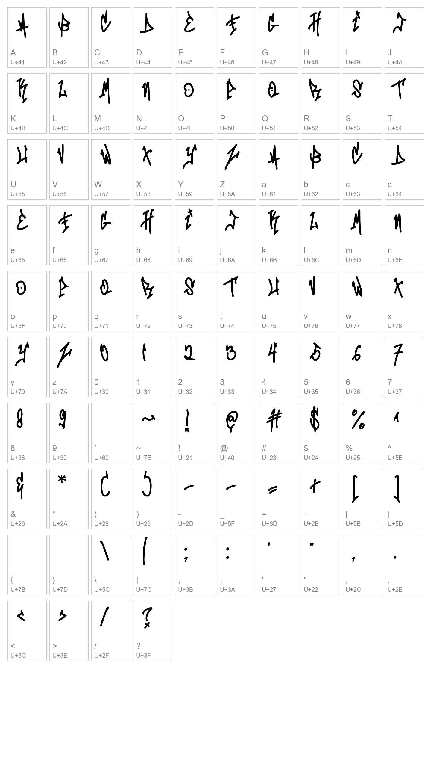 Character Map Image
