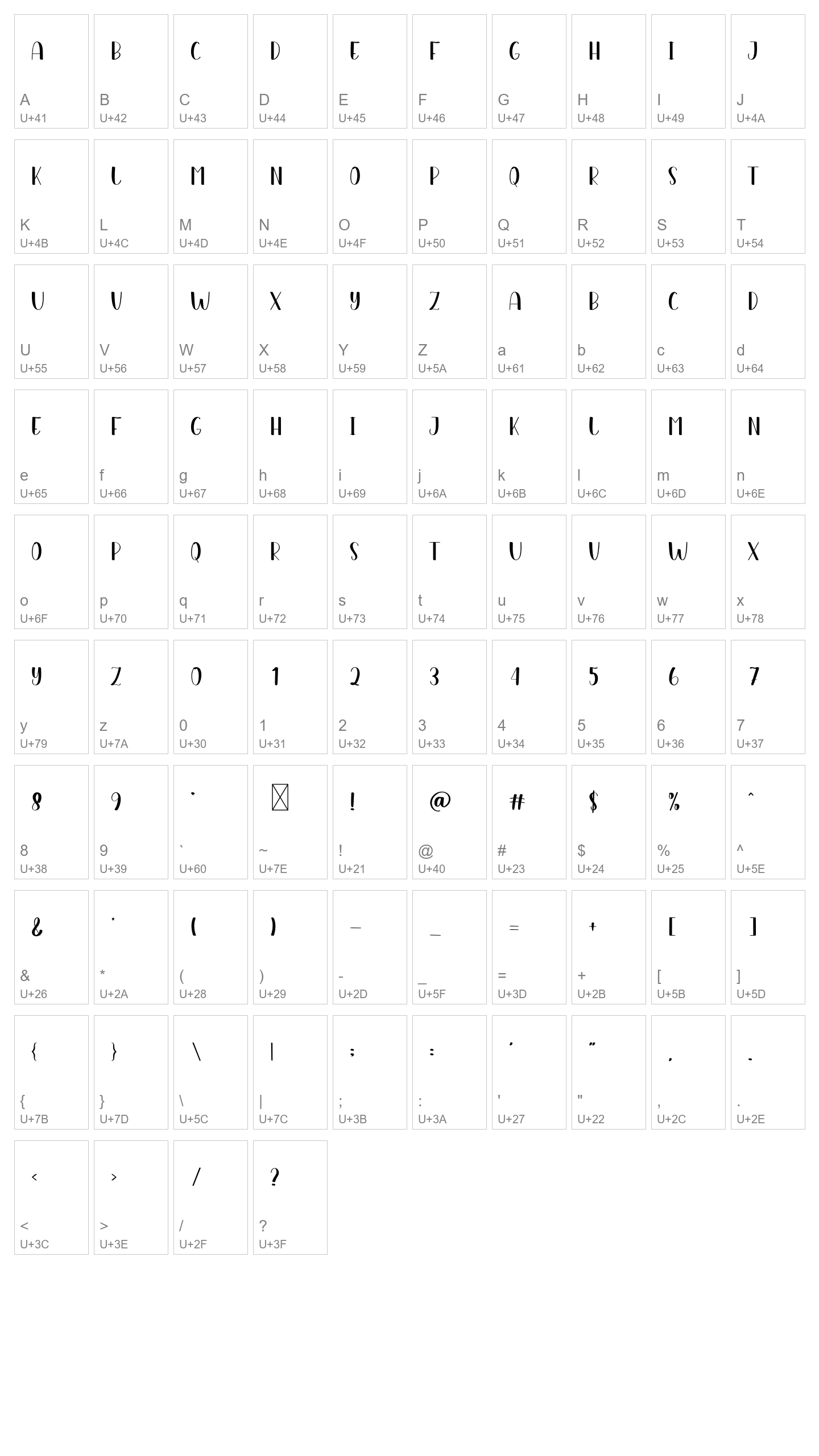 Character Map Image