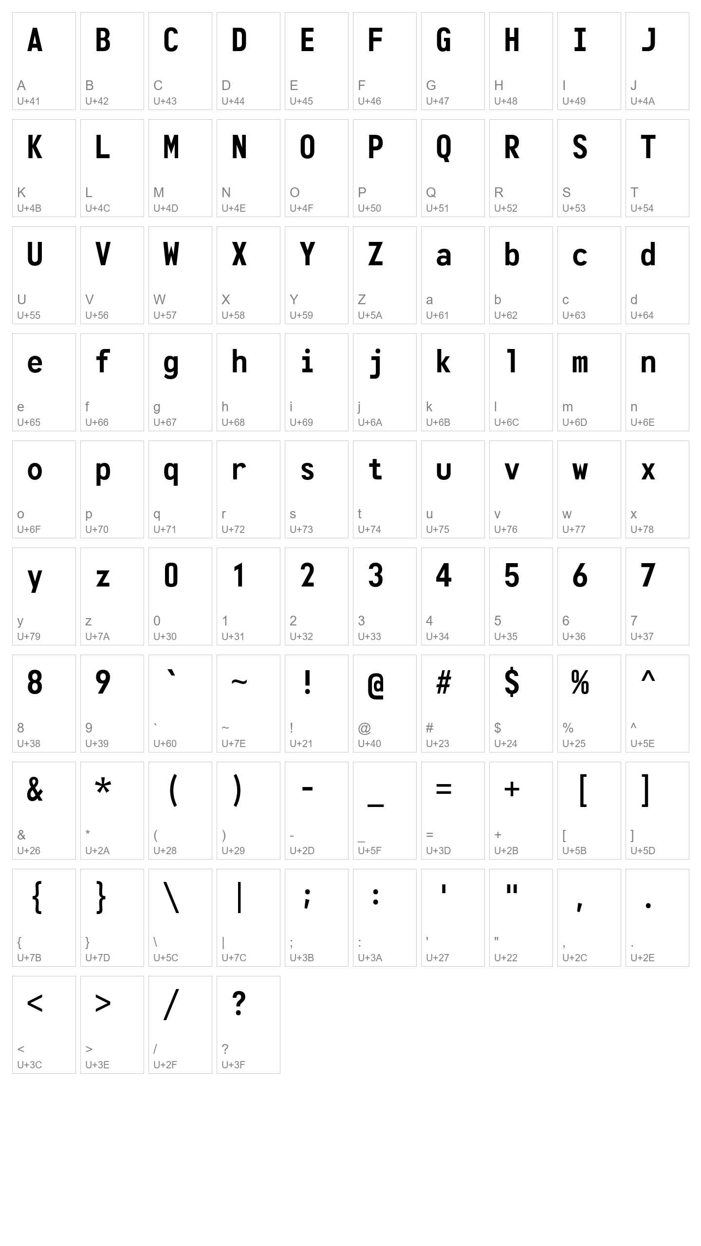 Character Map Image