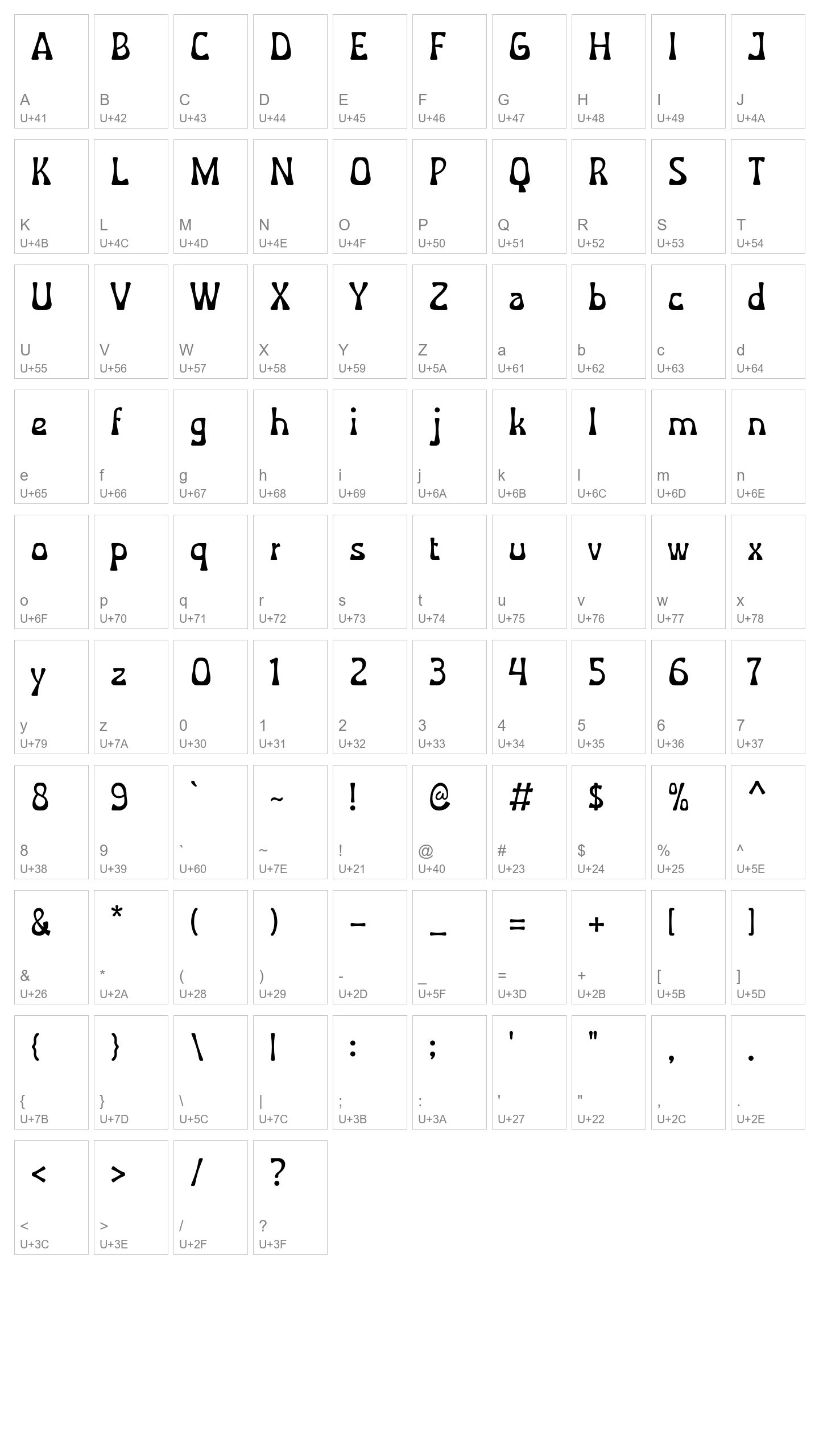 Character Map Image