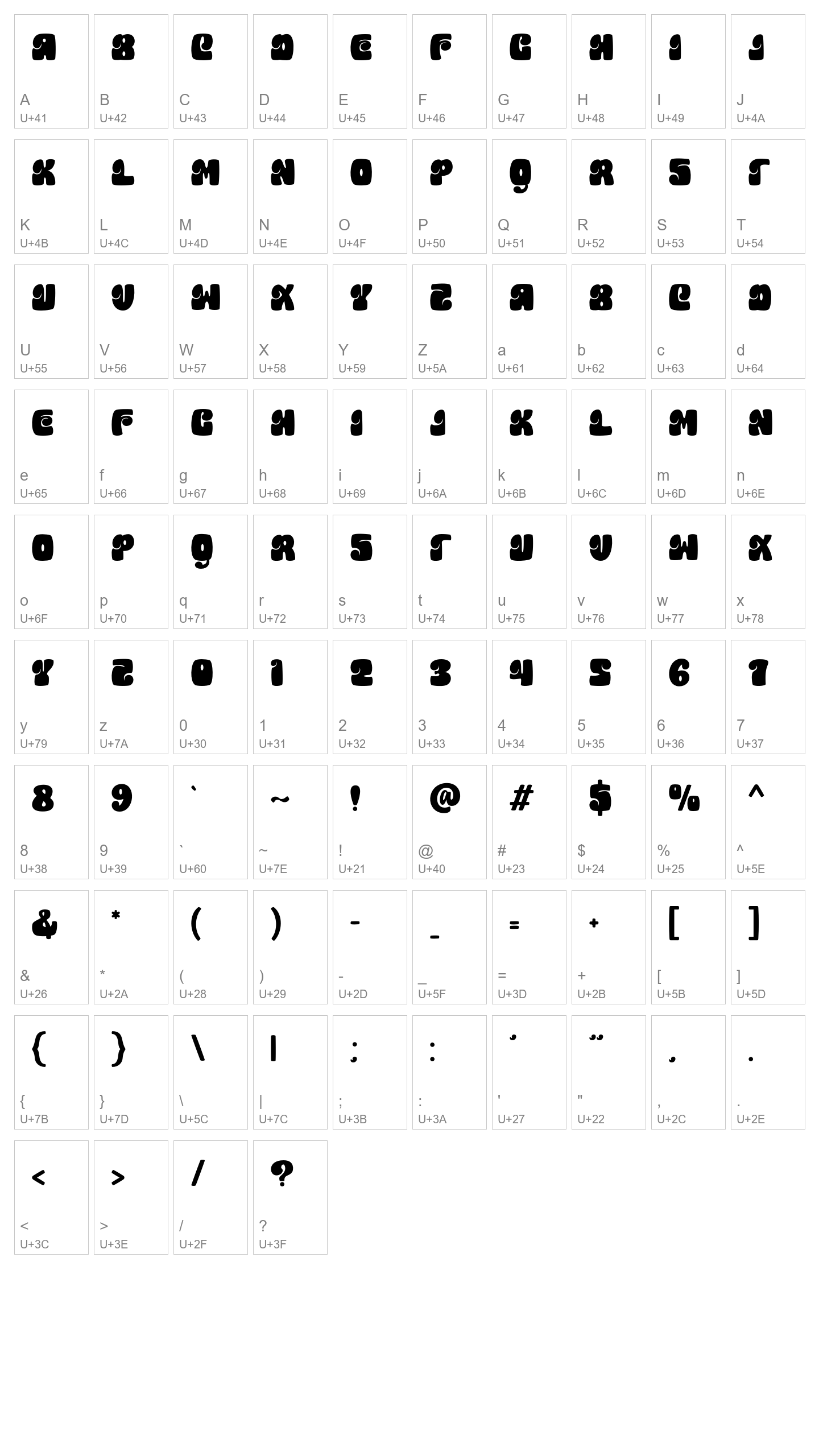Character Map Image