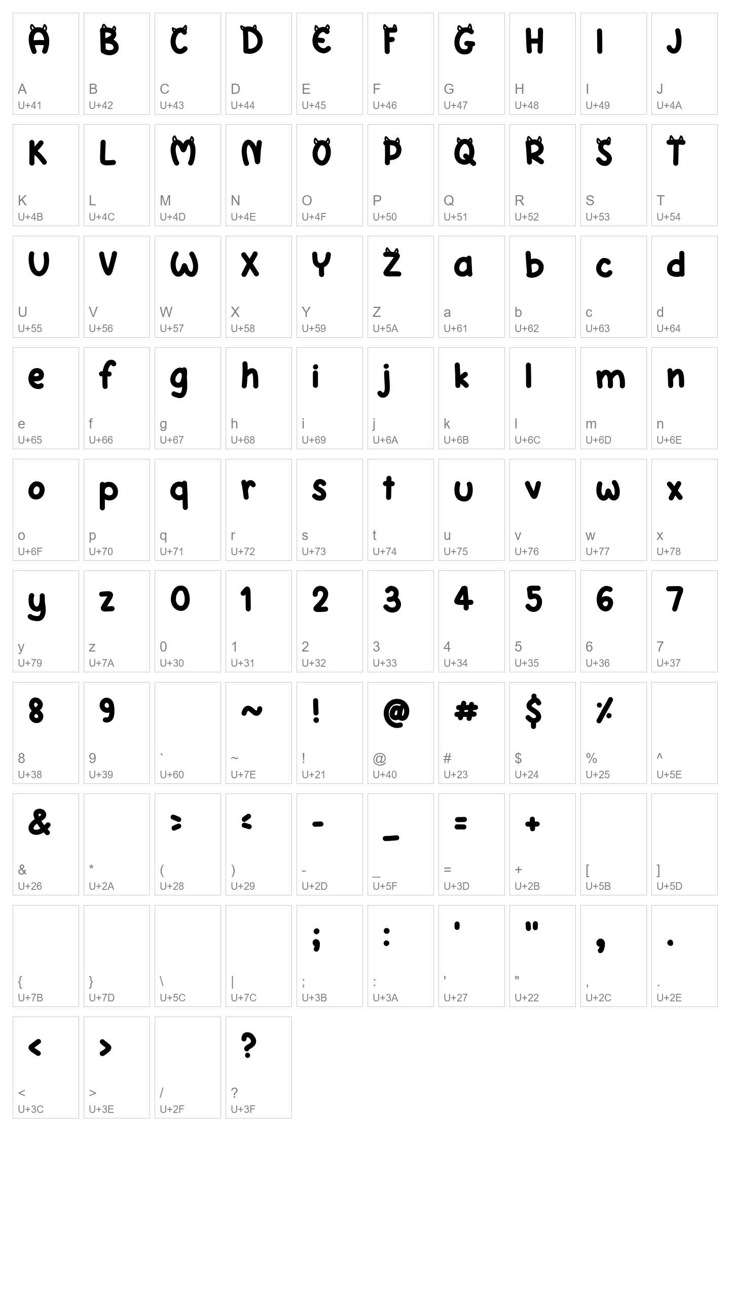 Character Map Image