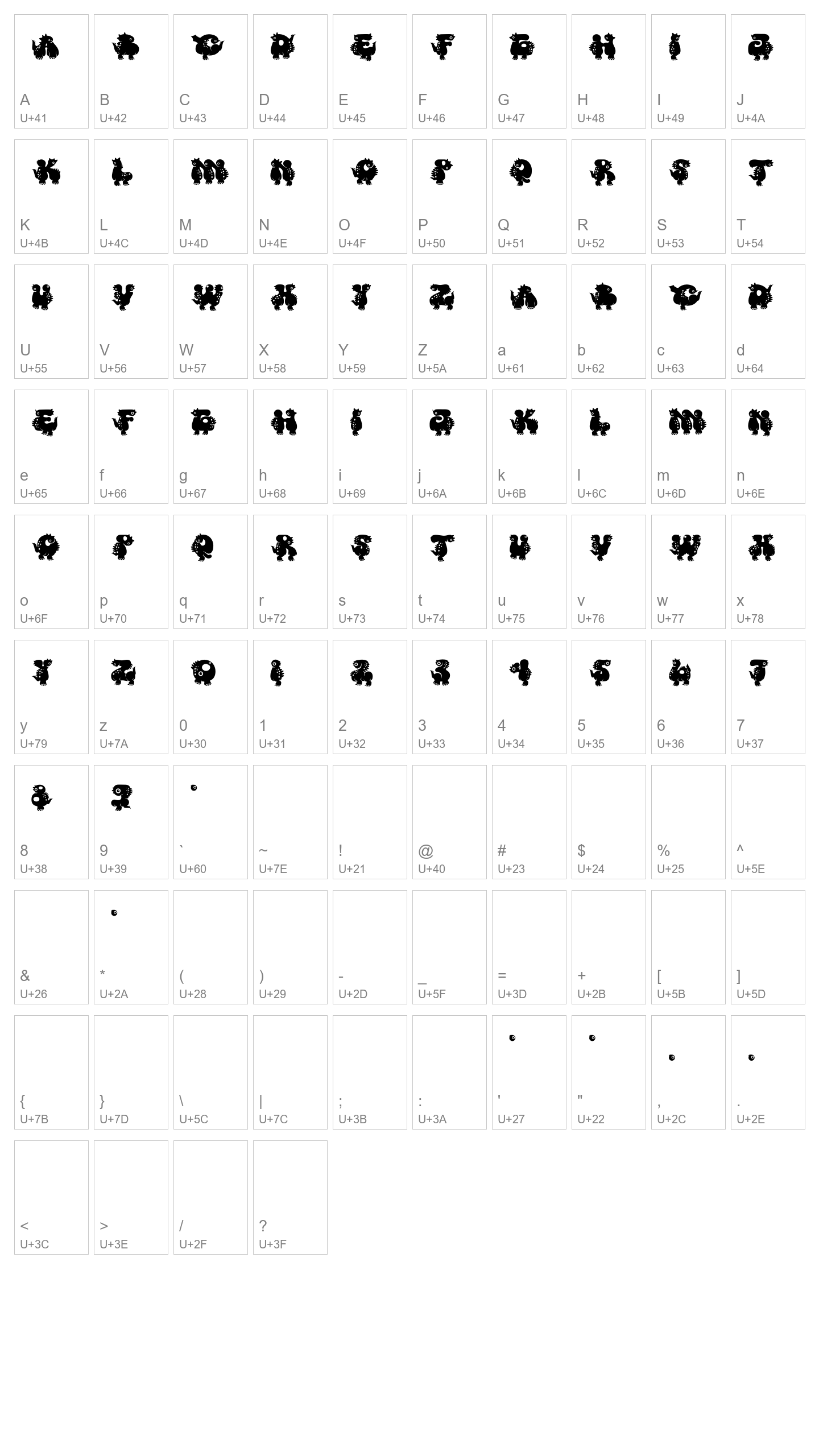 Character Map Image