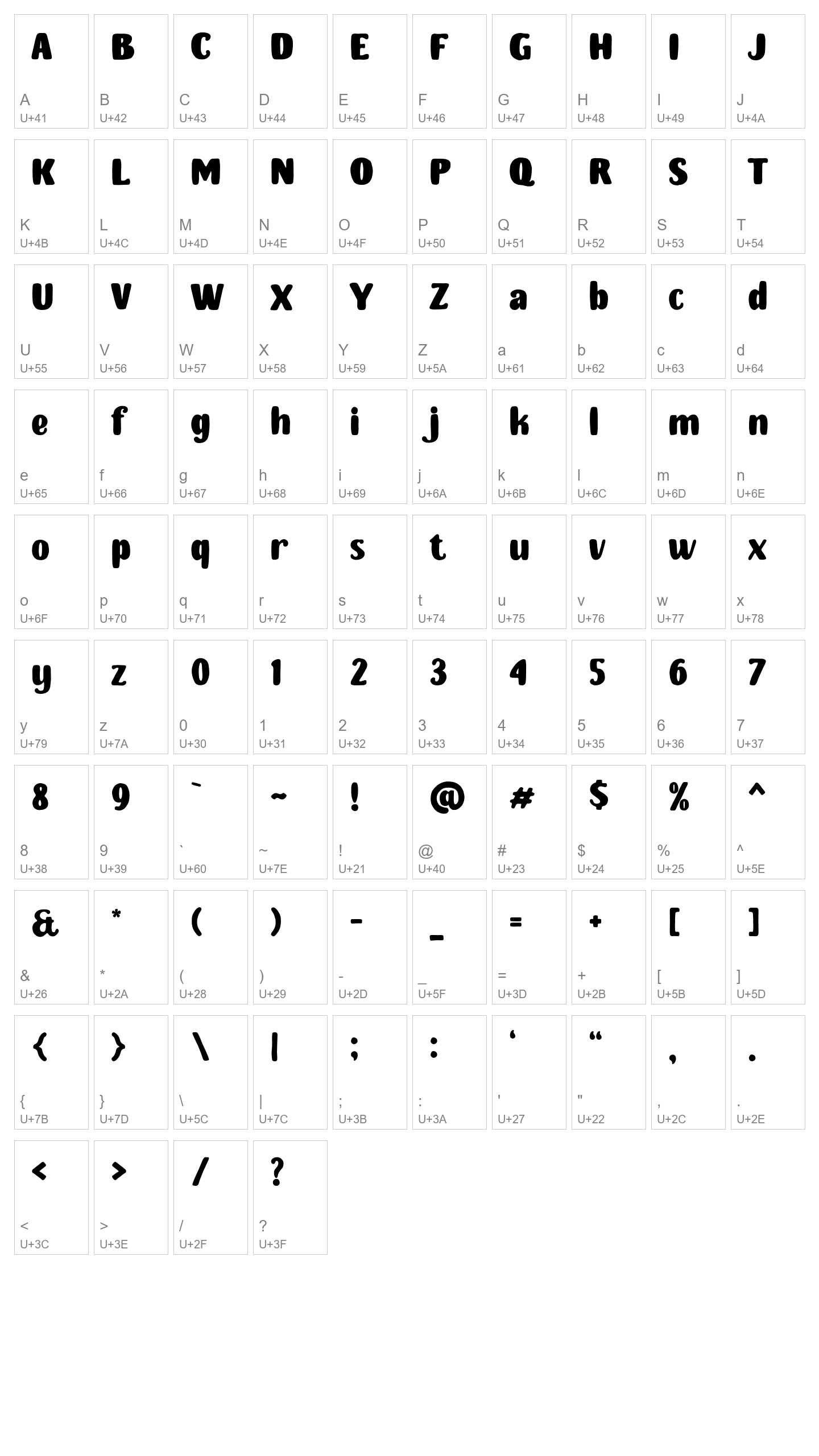 Character Map Image