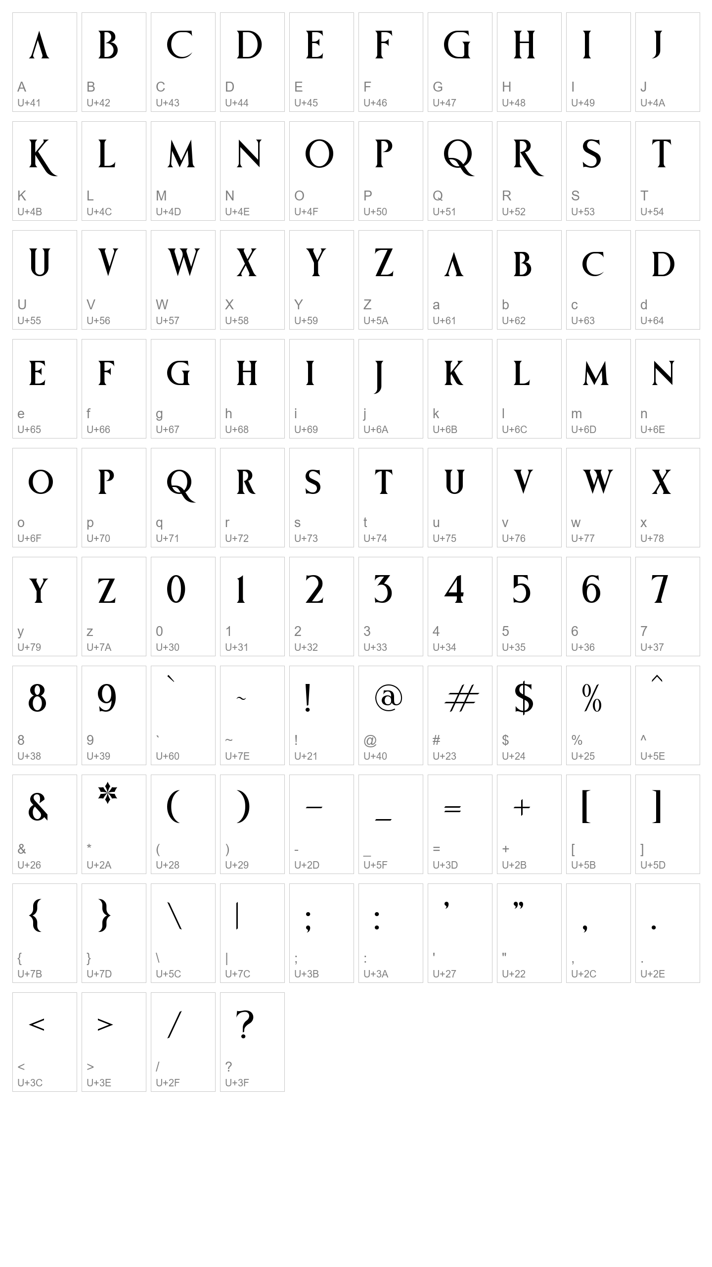 Character Map Image
