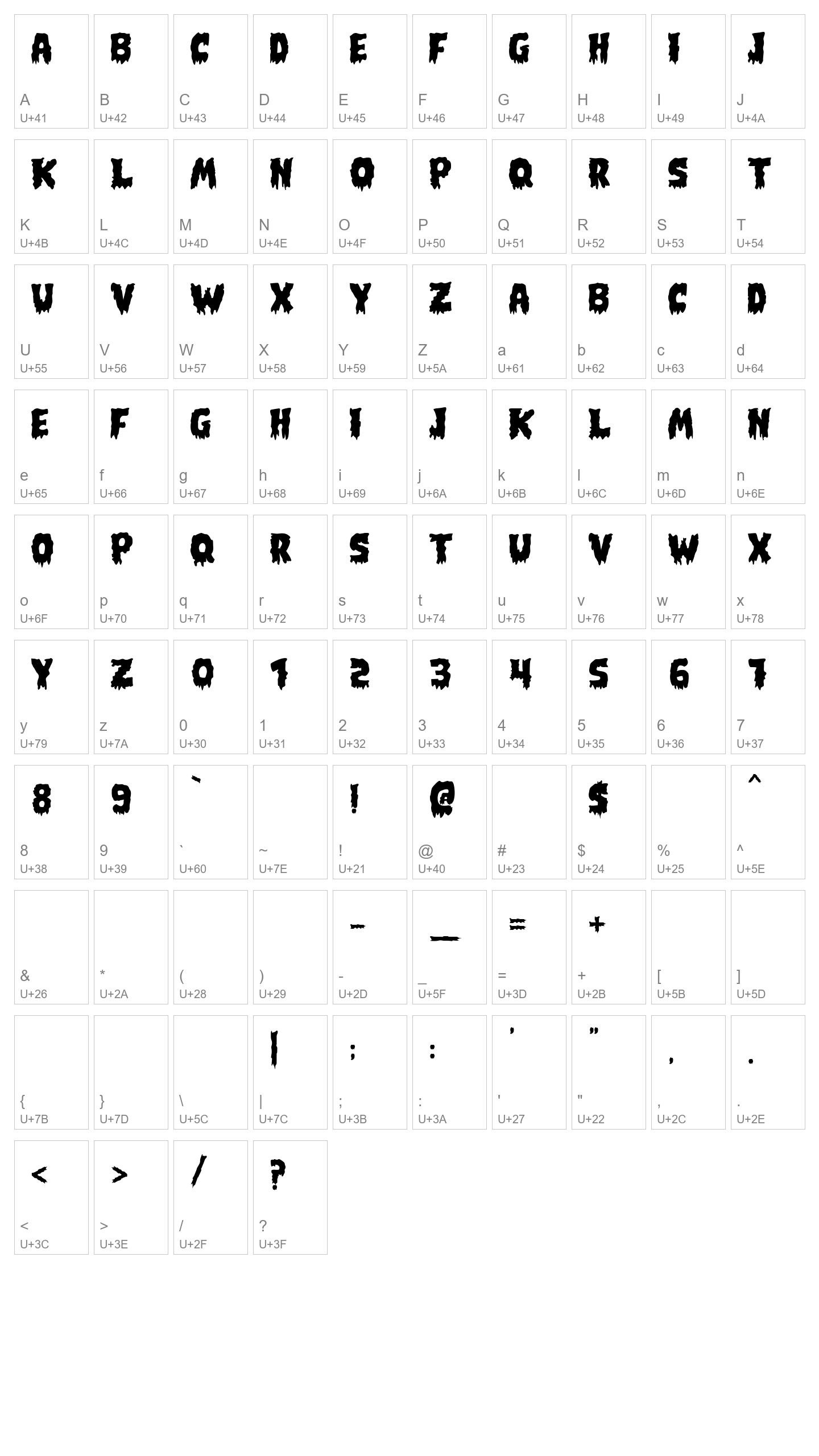 Character Map Image
