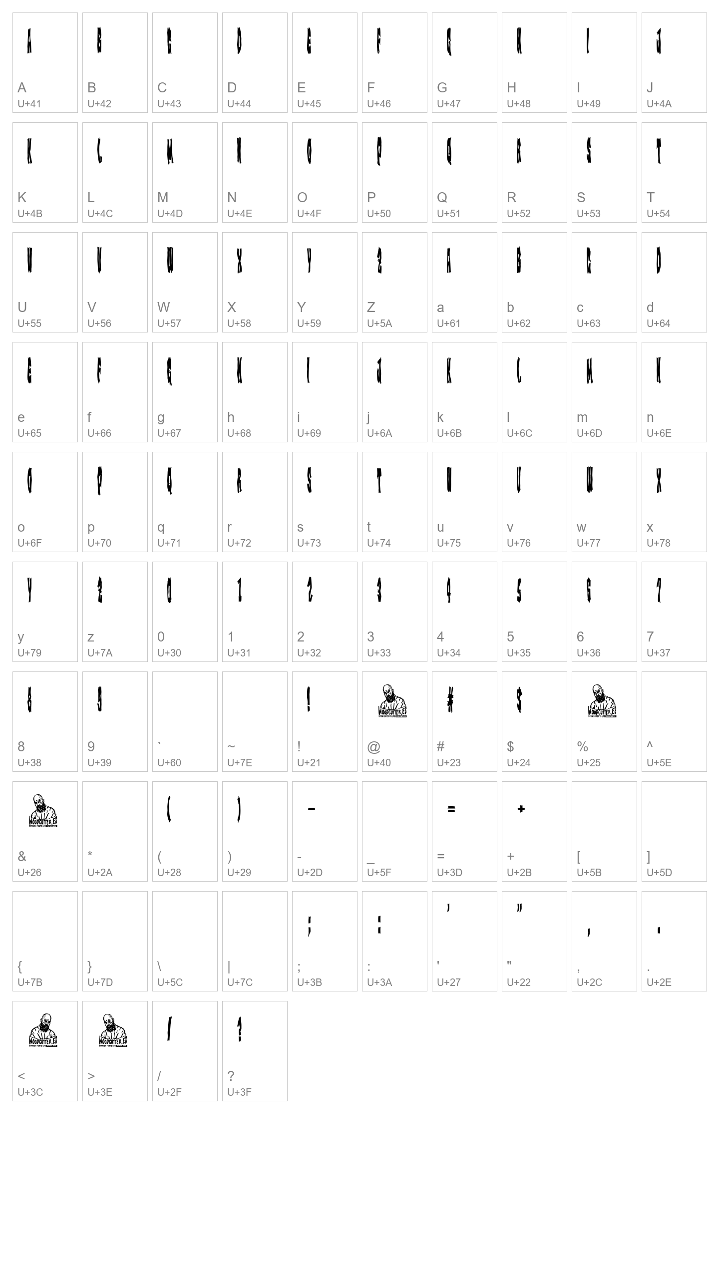 Character Map Image