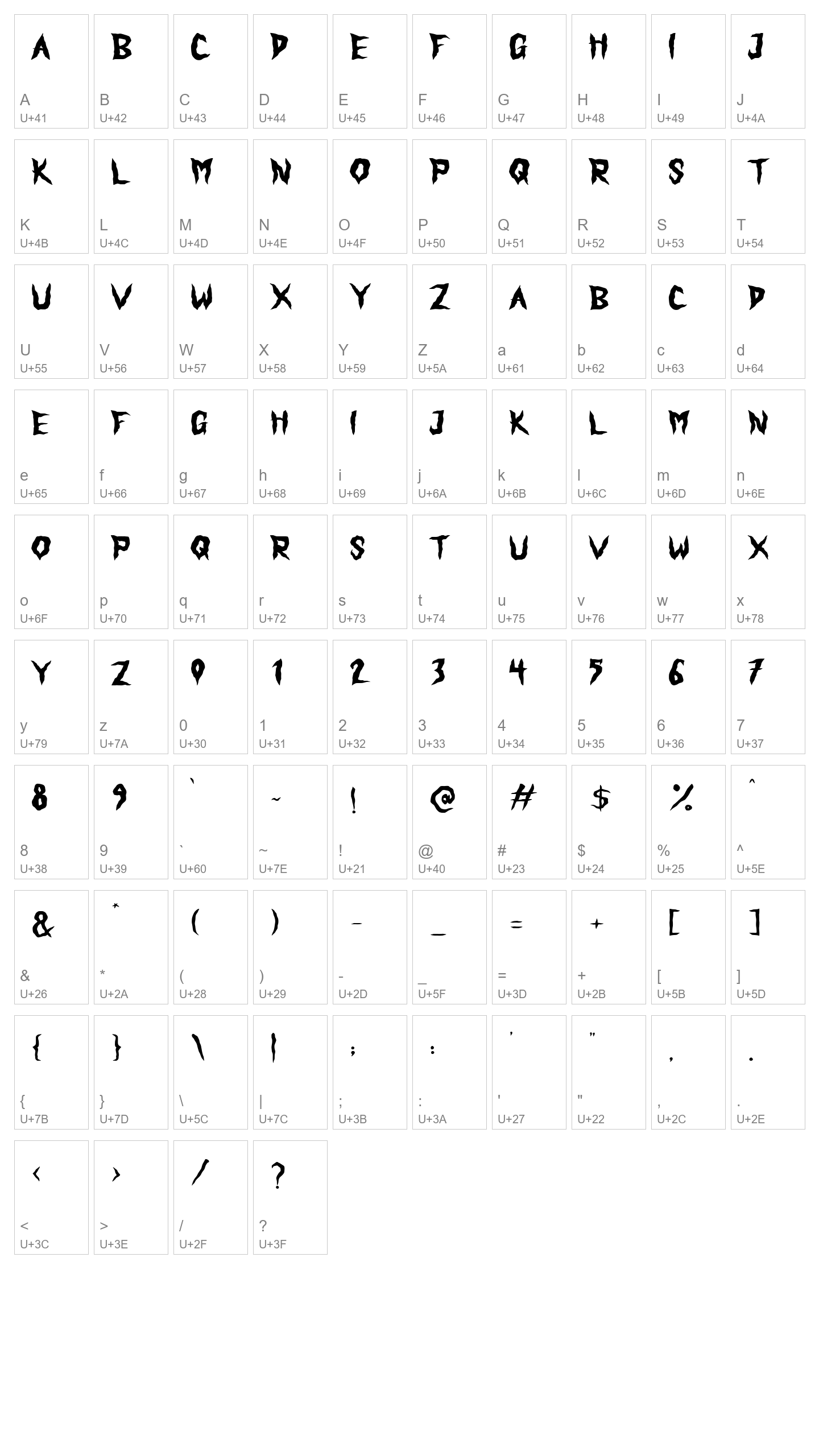 Character Map Image