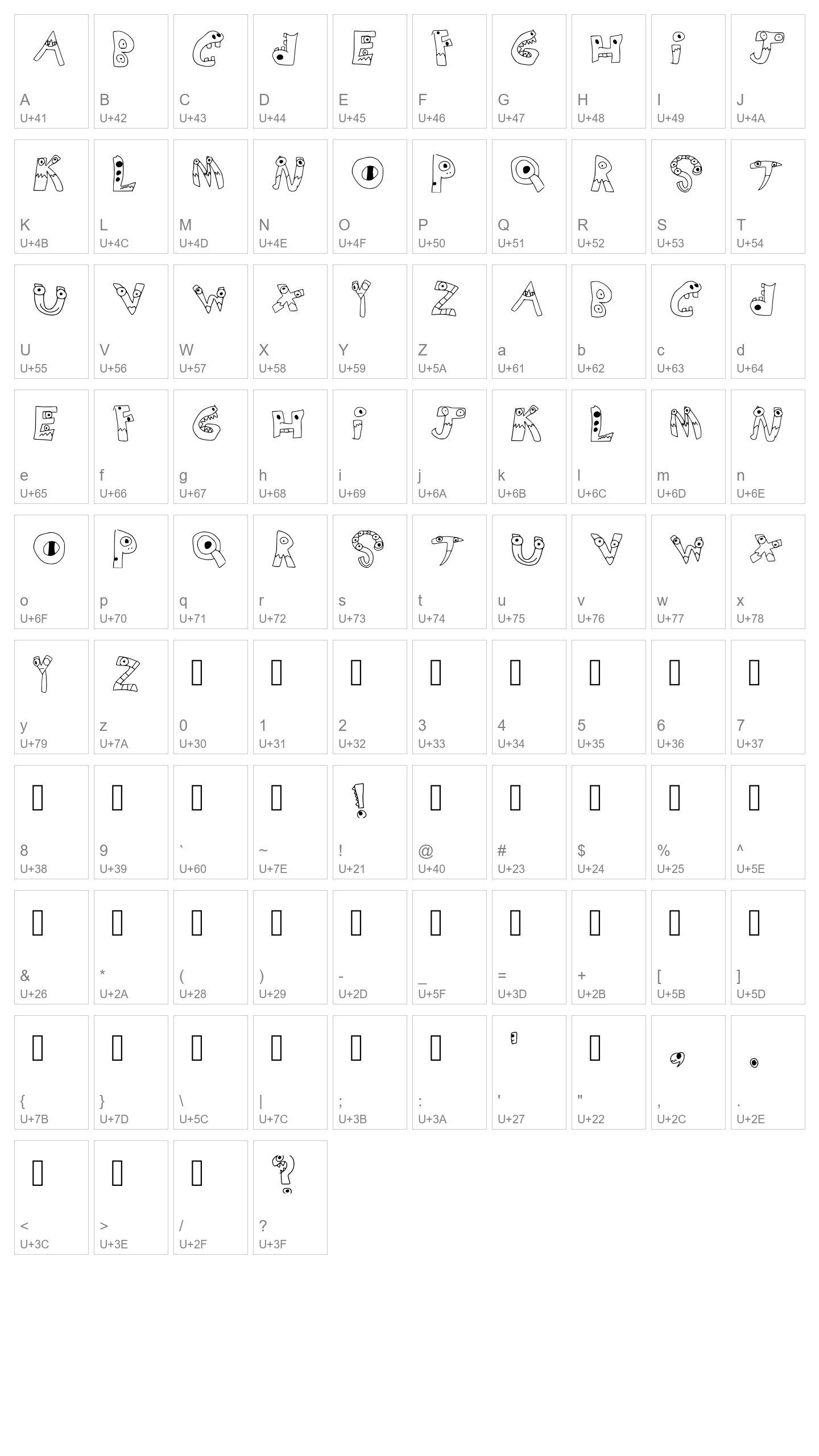 Character Map Image