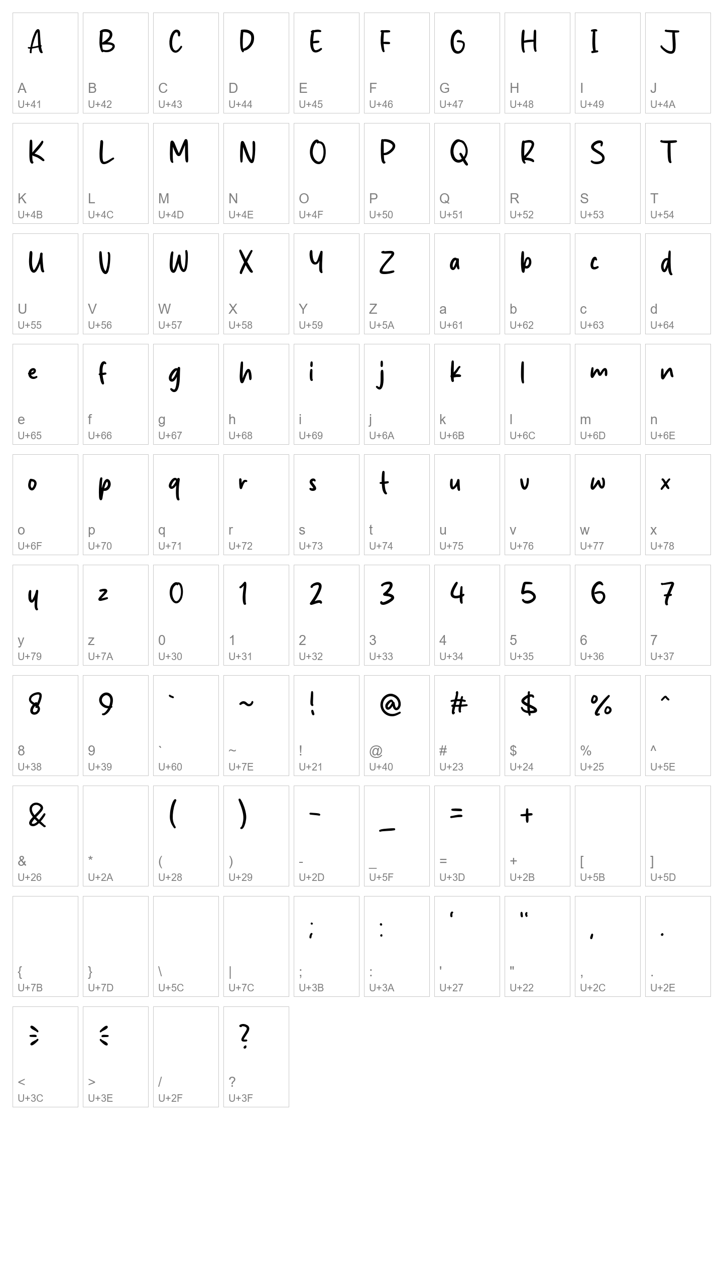 Character Map Image