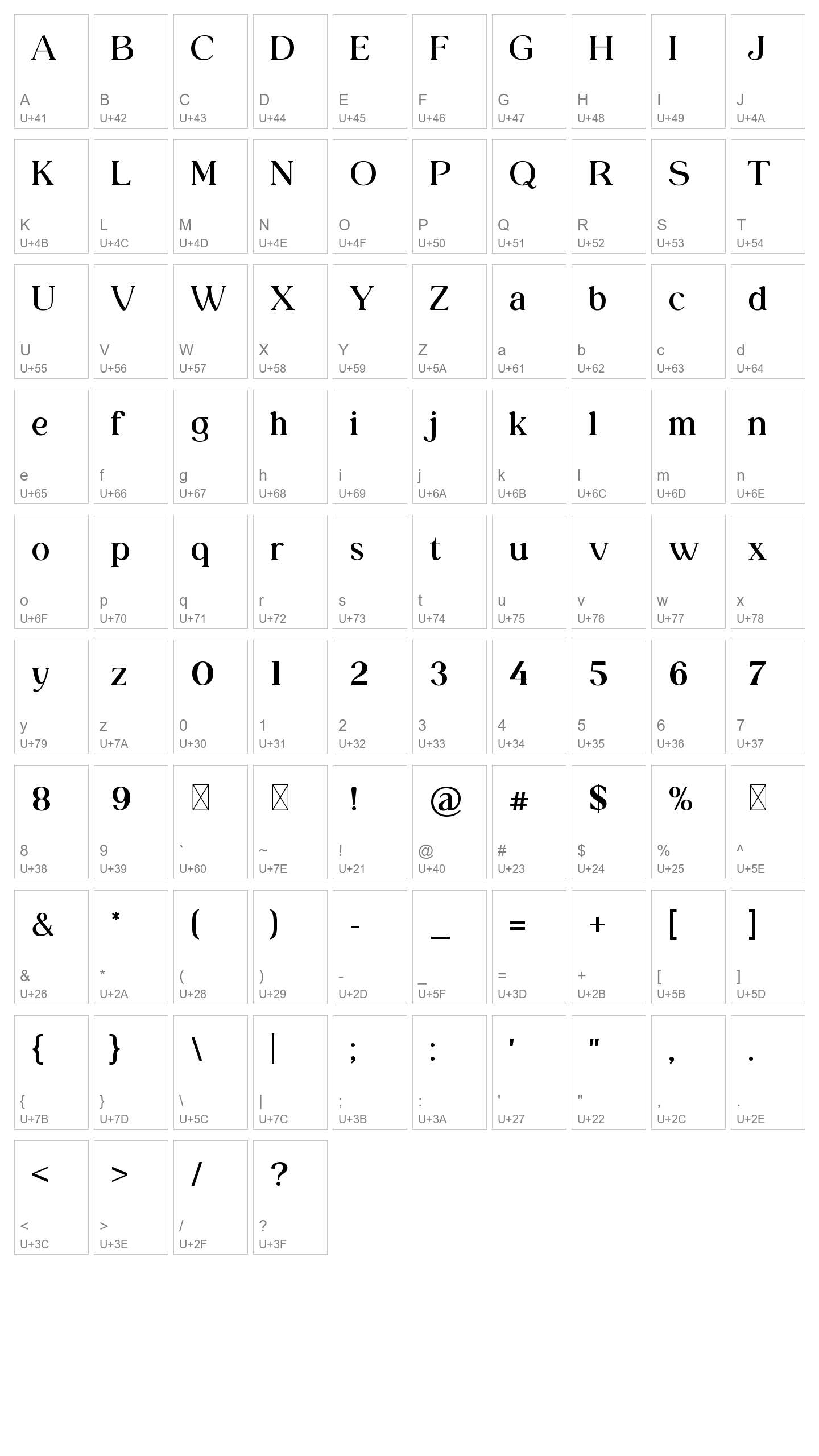Character Map Image