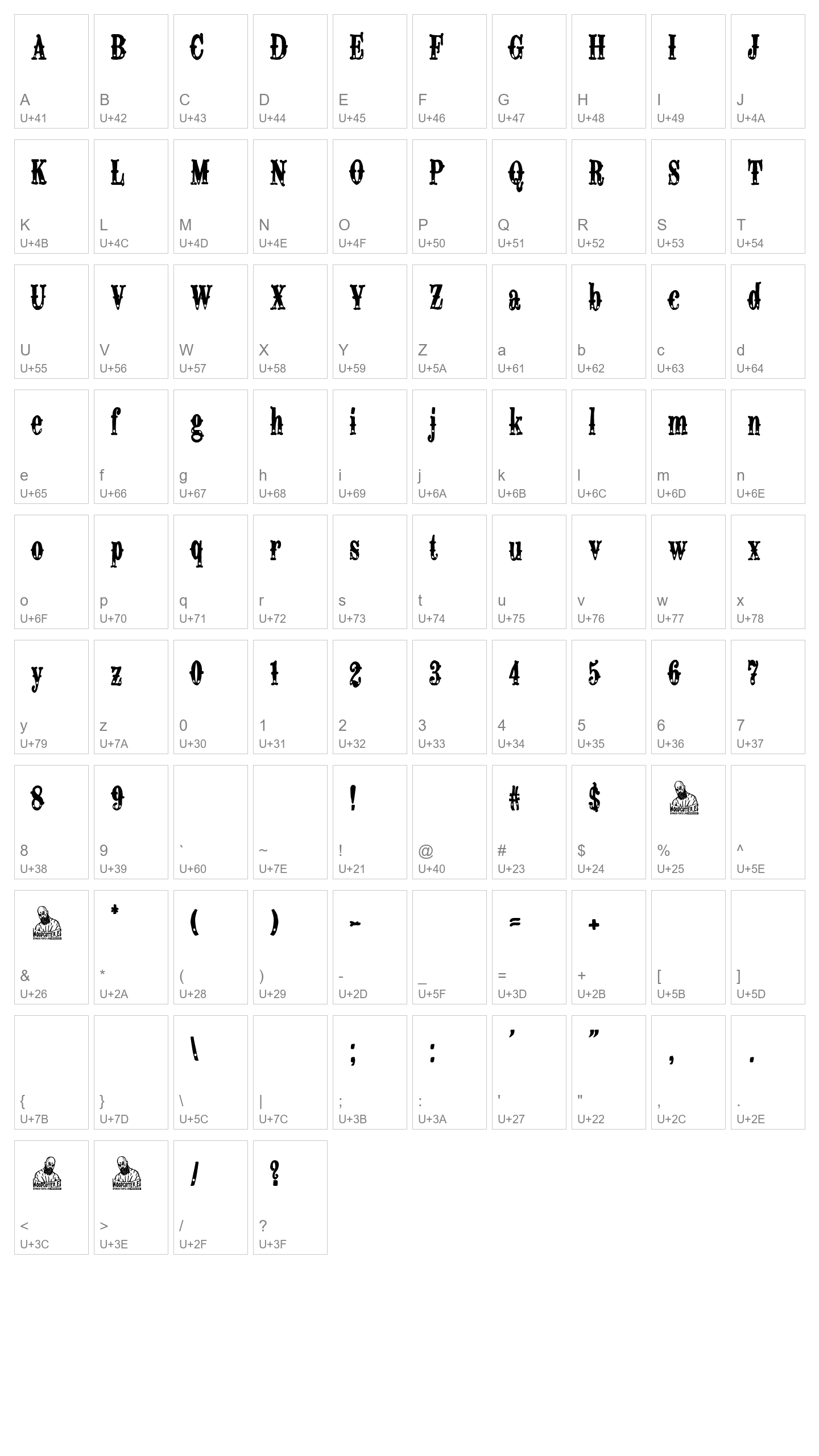 Character Map Image