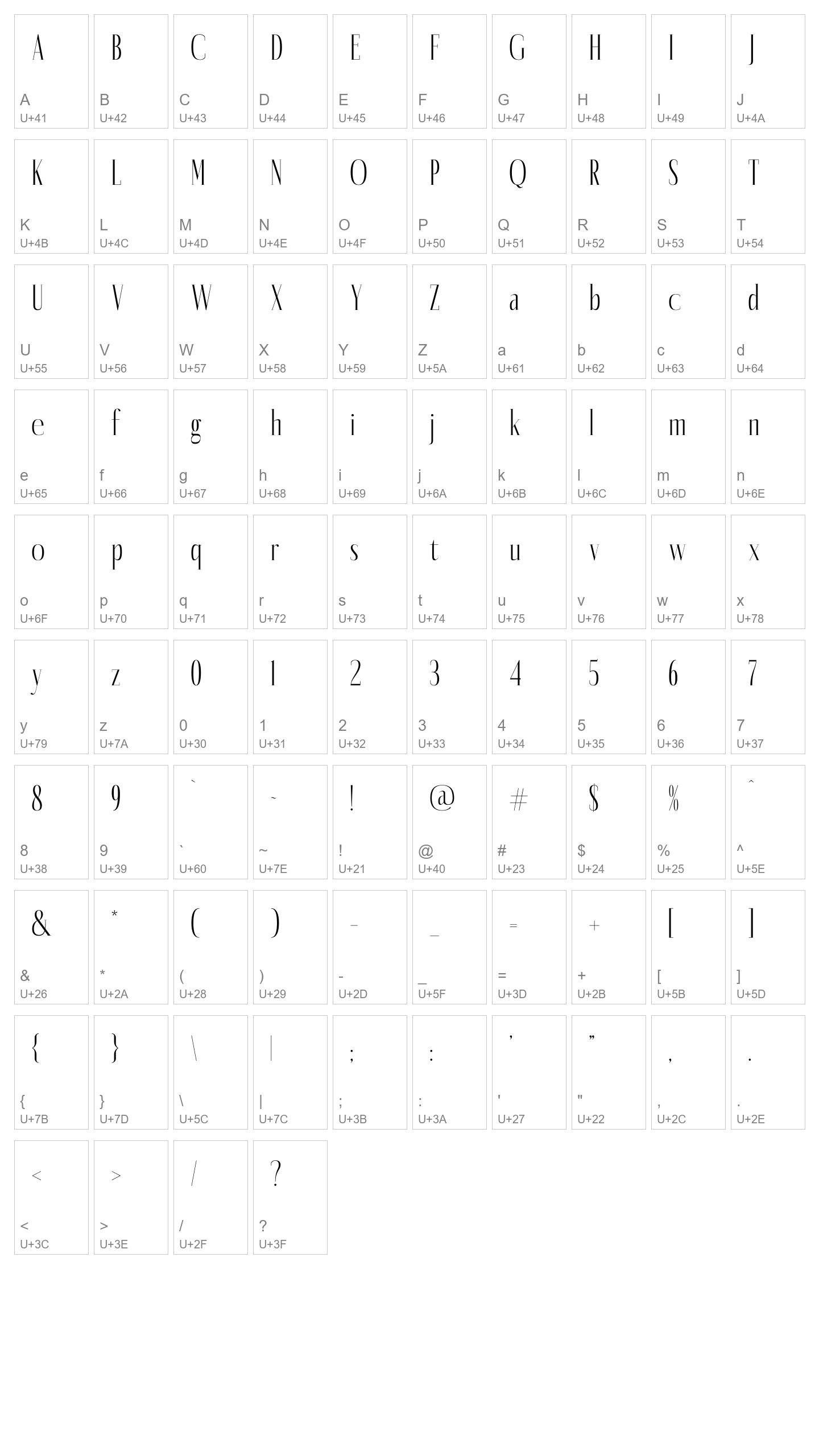 Character Map Image