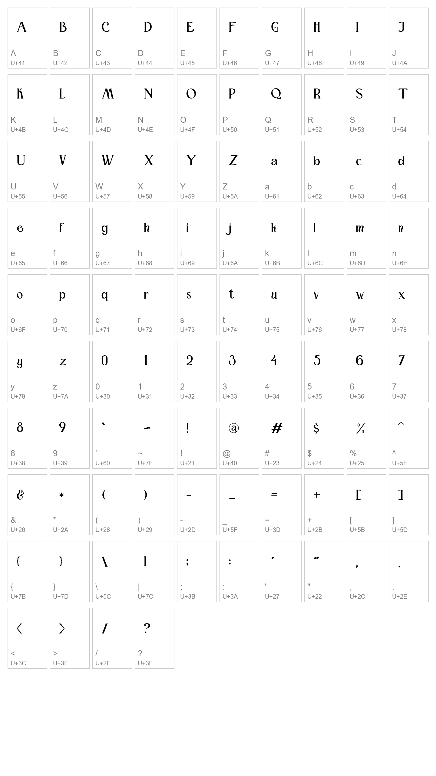 Character Map Image