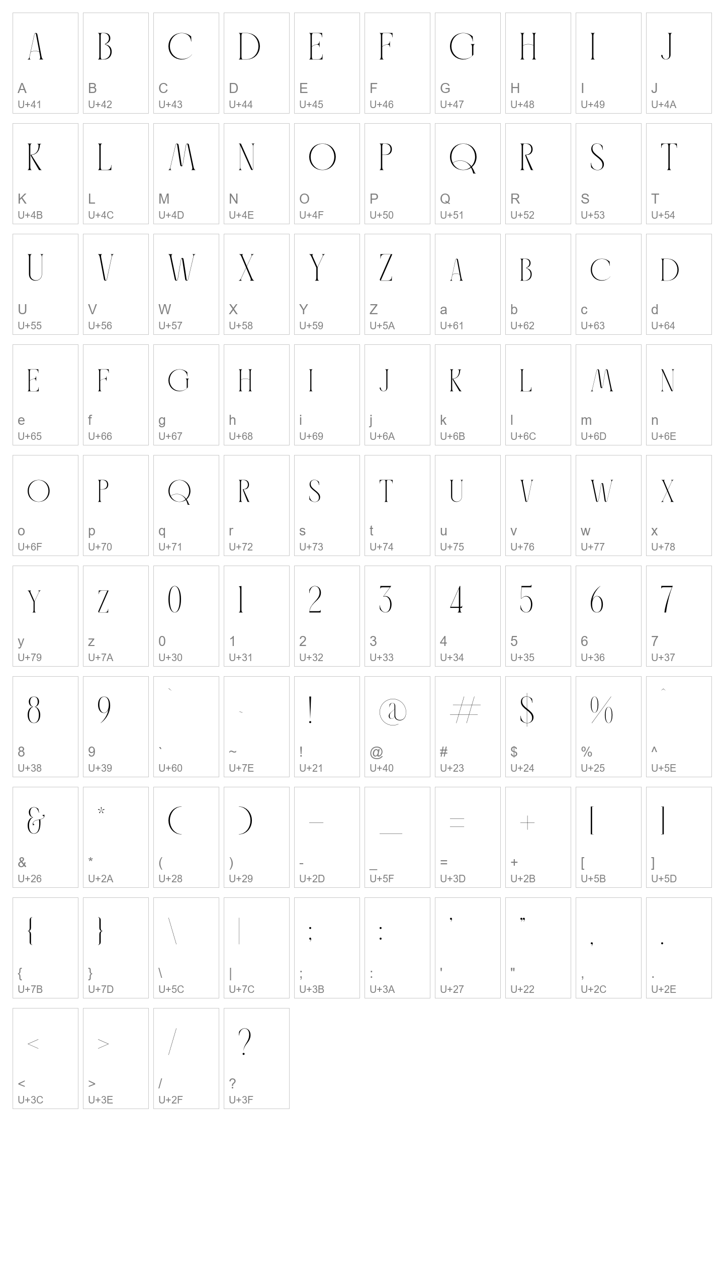 Character Map Image