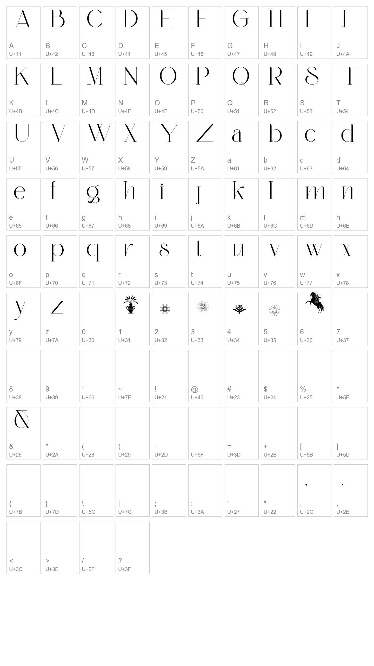 Character Map Image