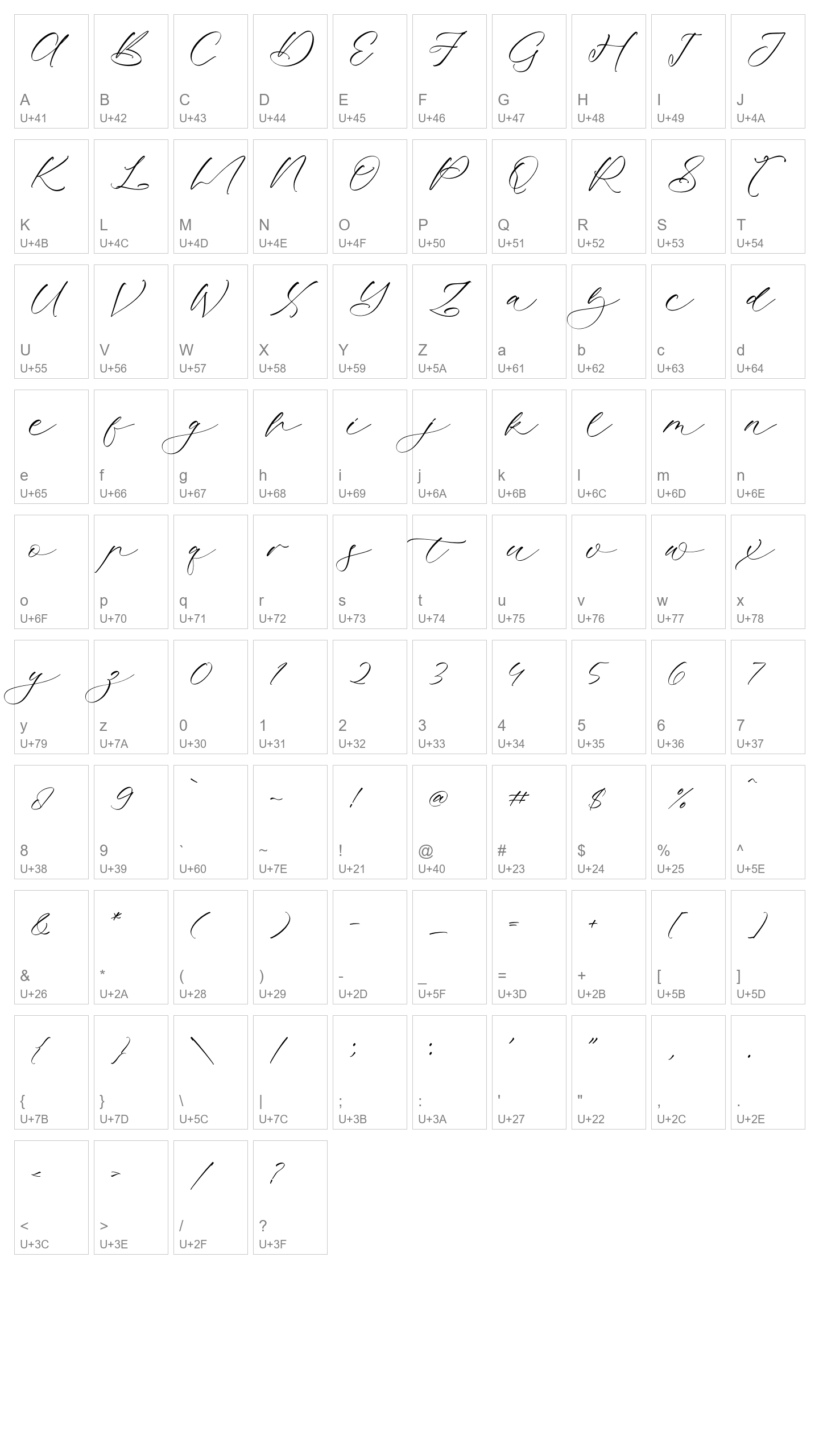 Character Map Image