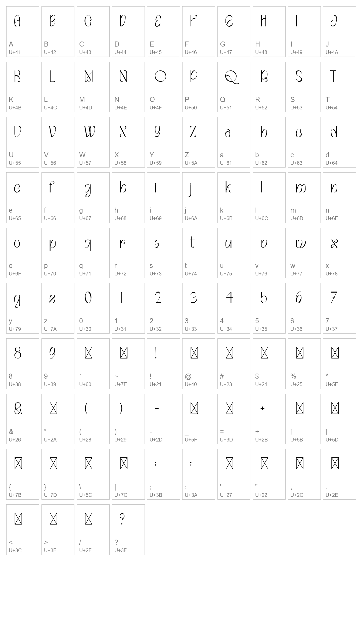 Character Map Image