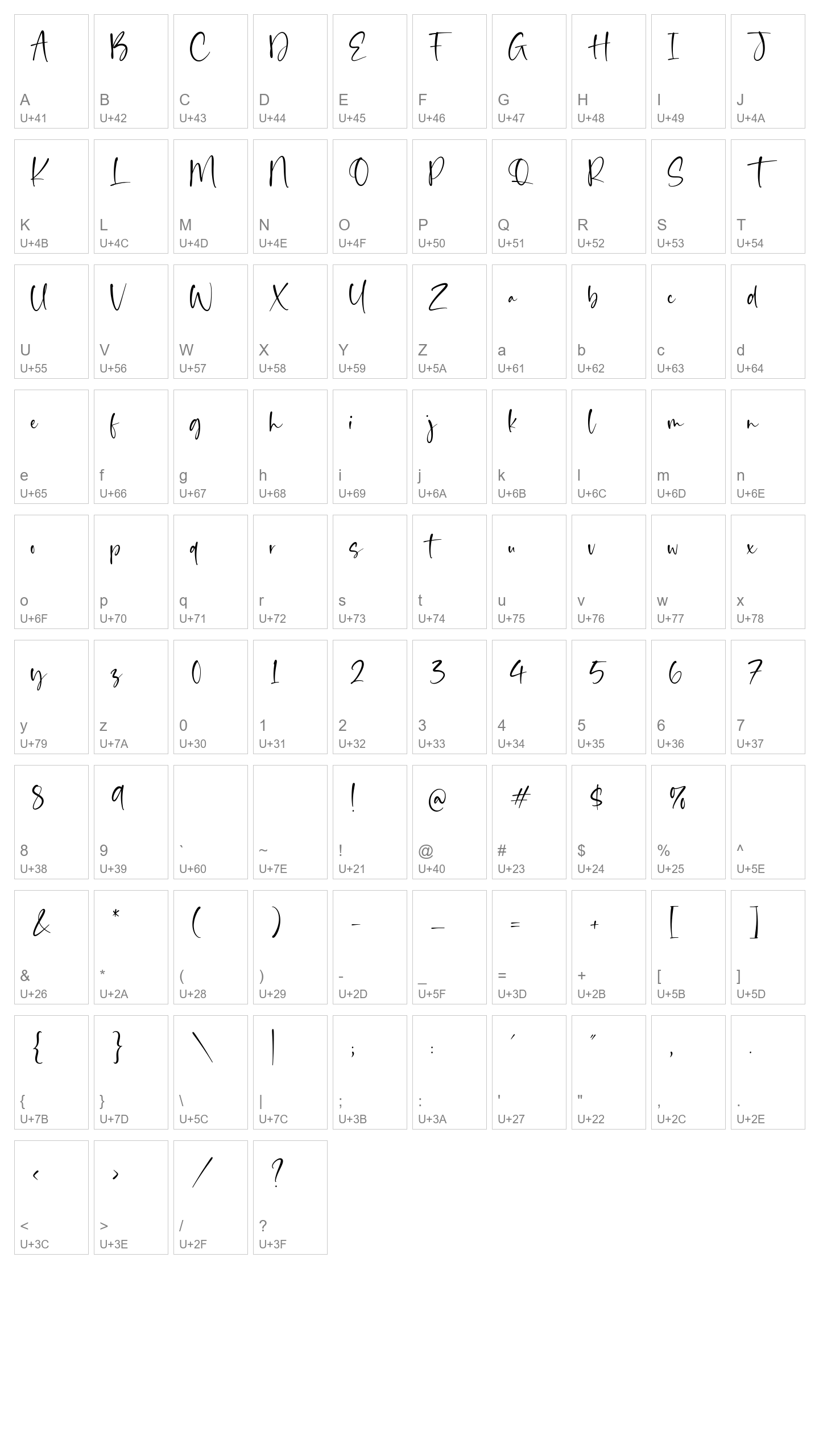 Character Map Image