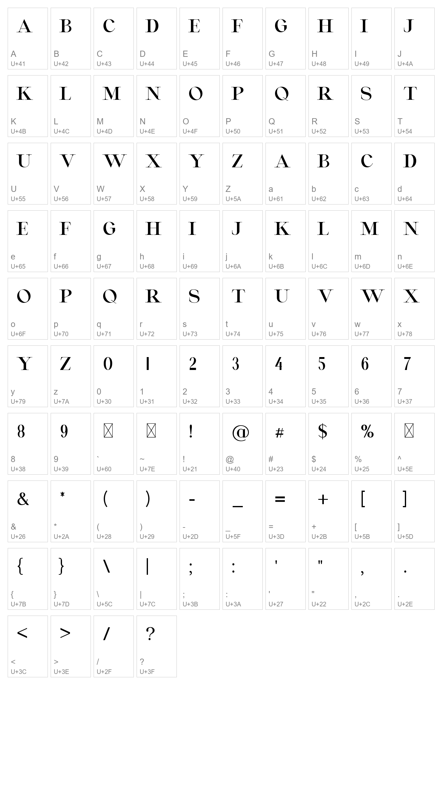 Character Map Image