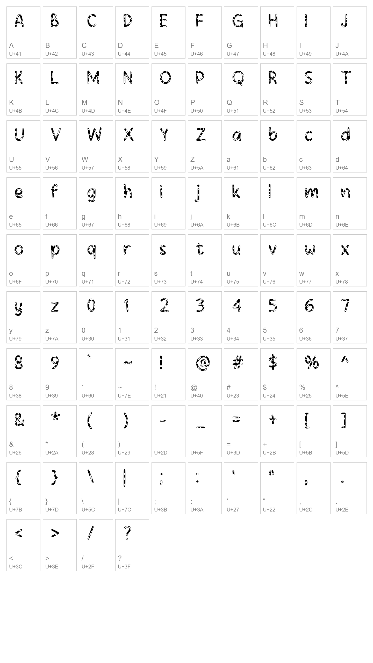 Character Map Image
