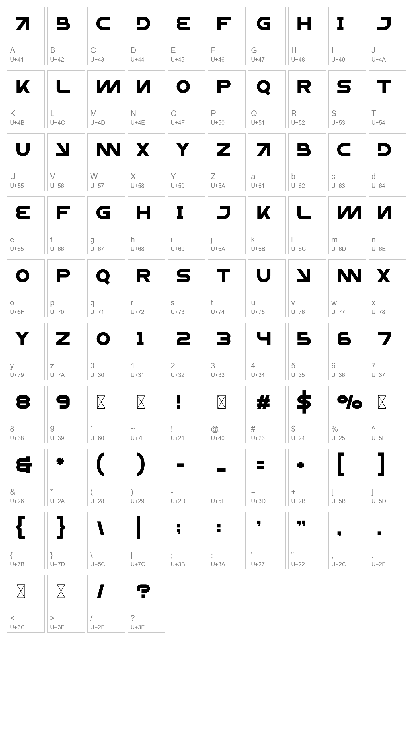 Character Map Image
