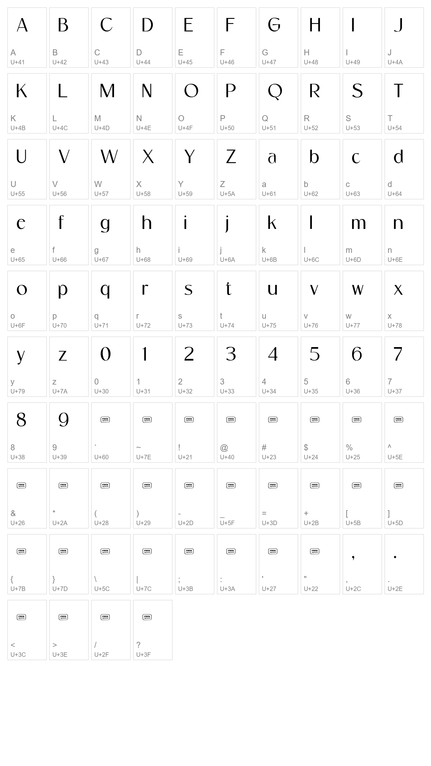 Character Map Image
