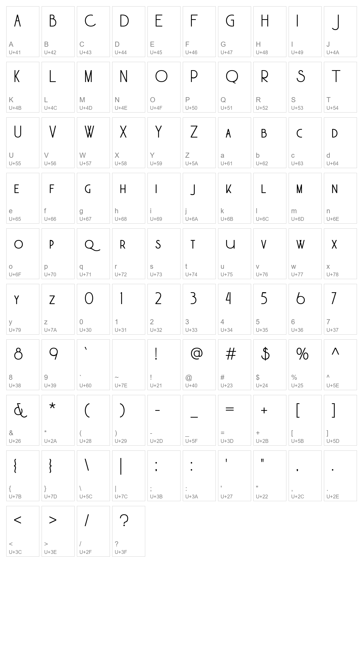 Character Map Image