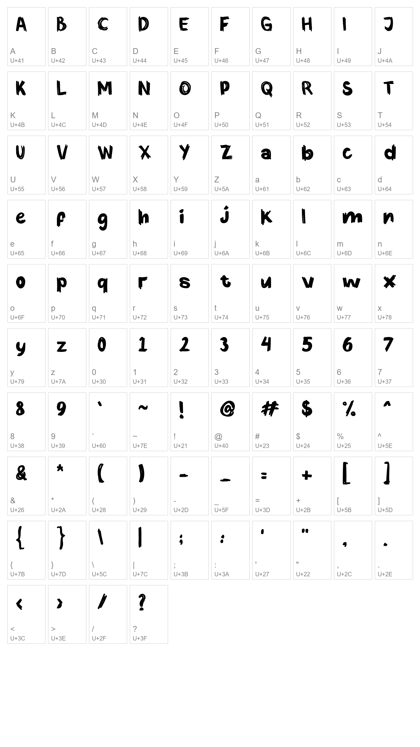 Character Map Image