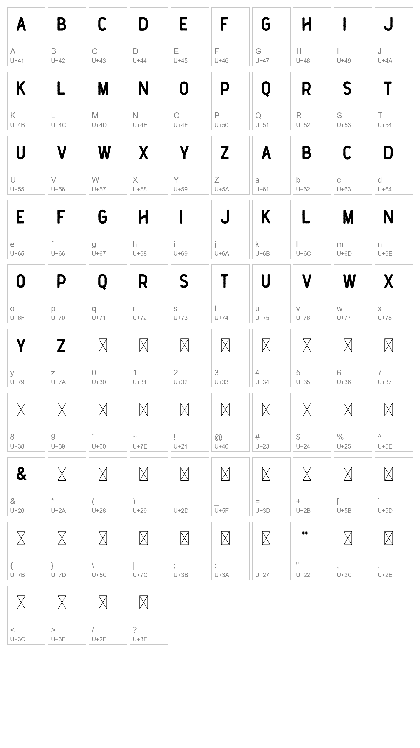 Character Map Image