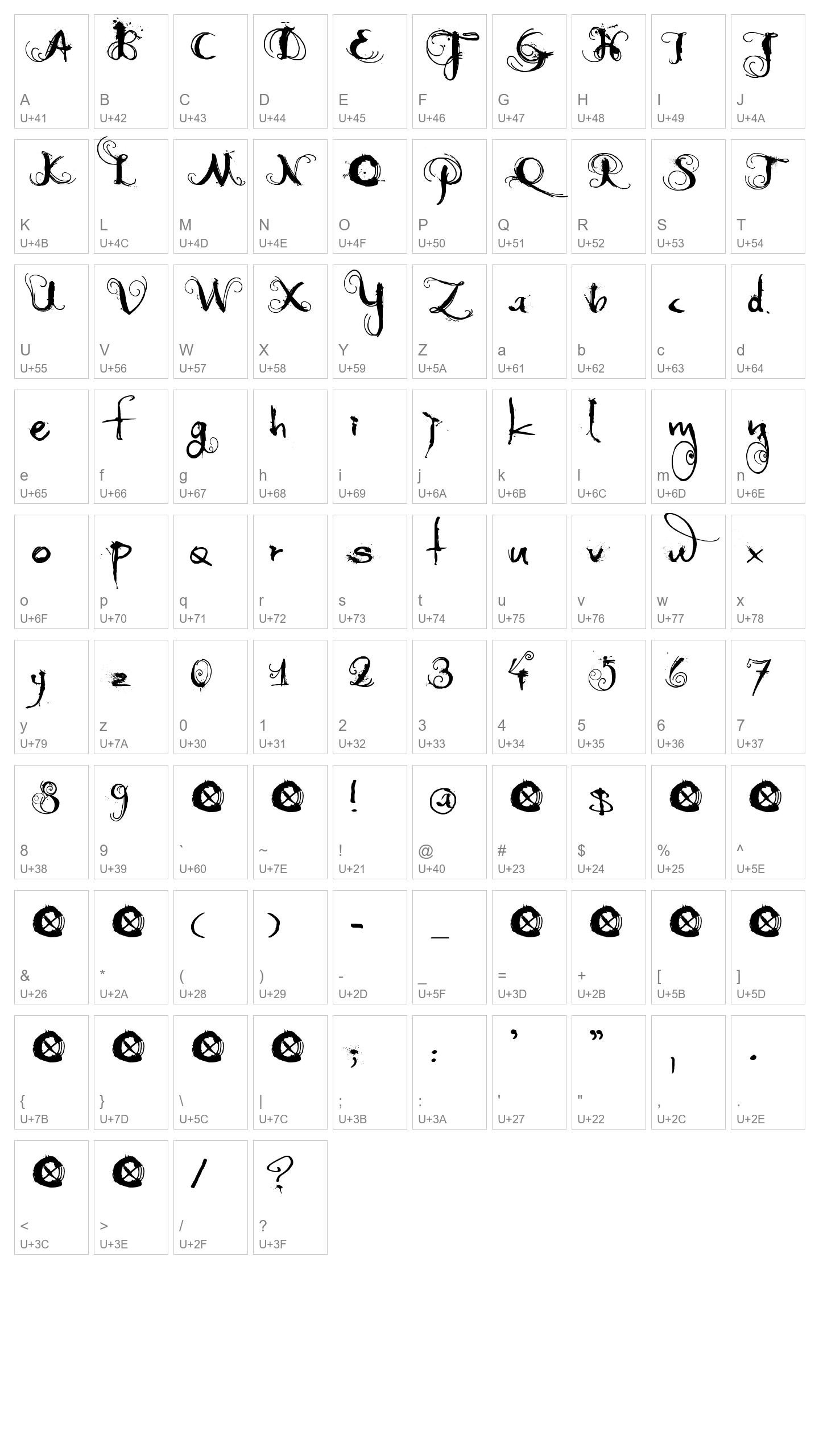 Character Map Image