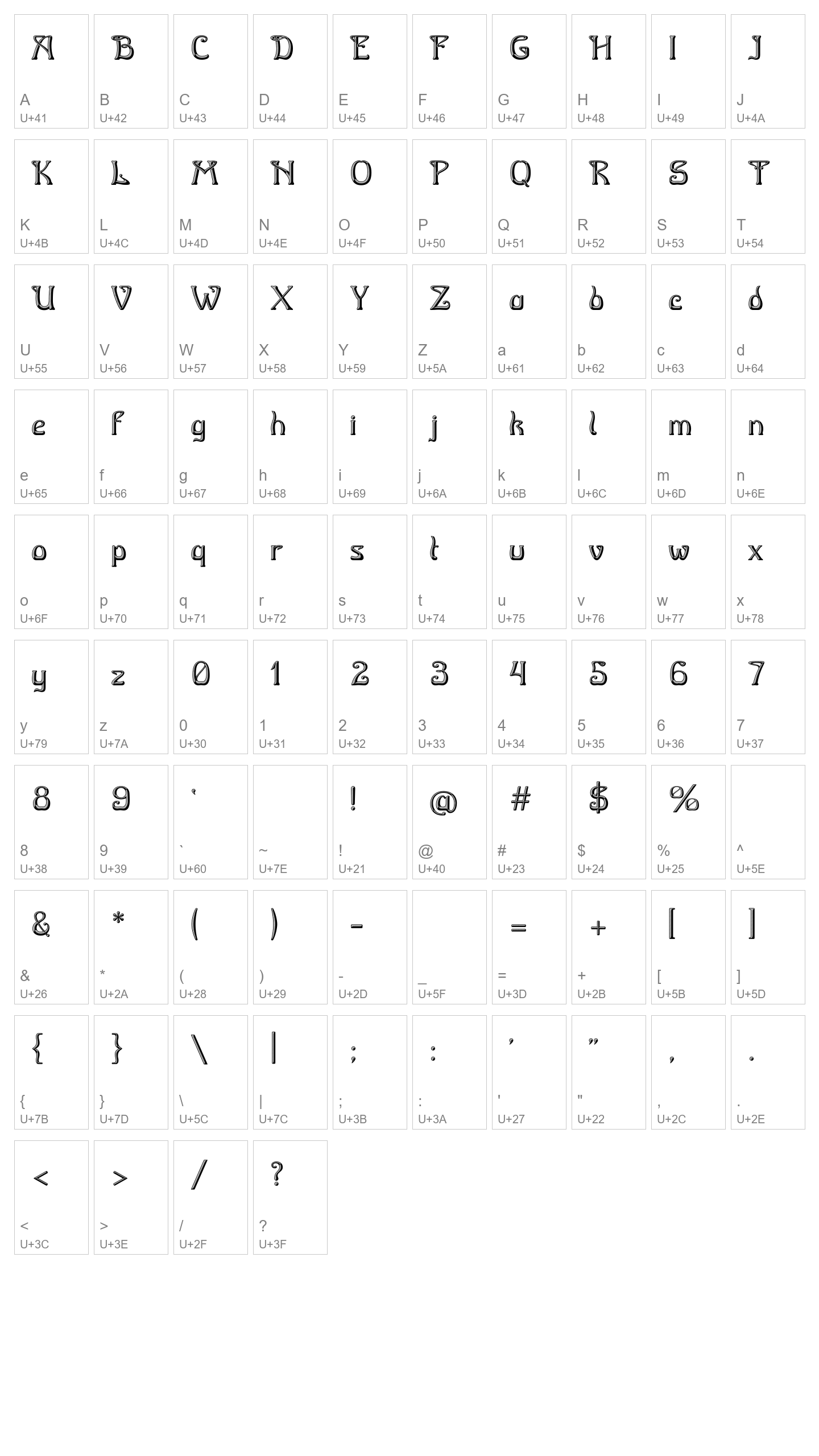 Character Map Image