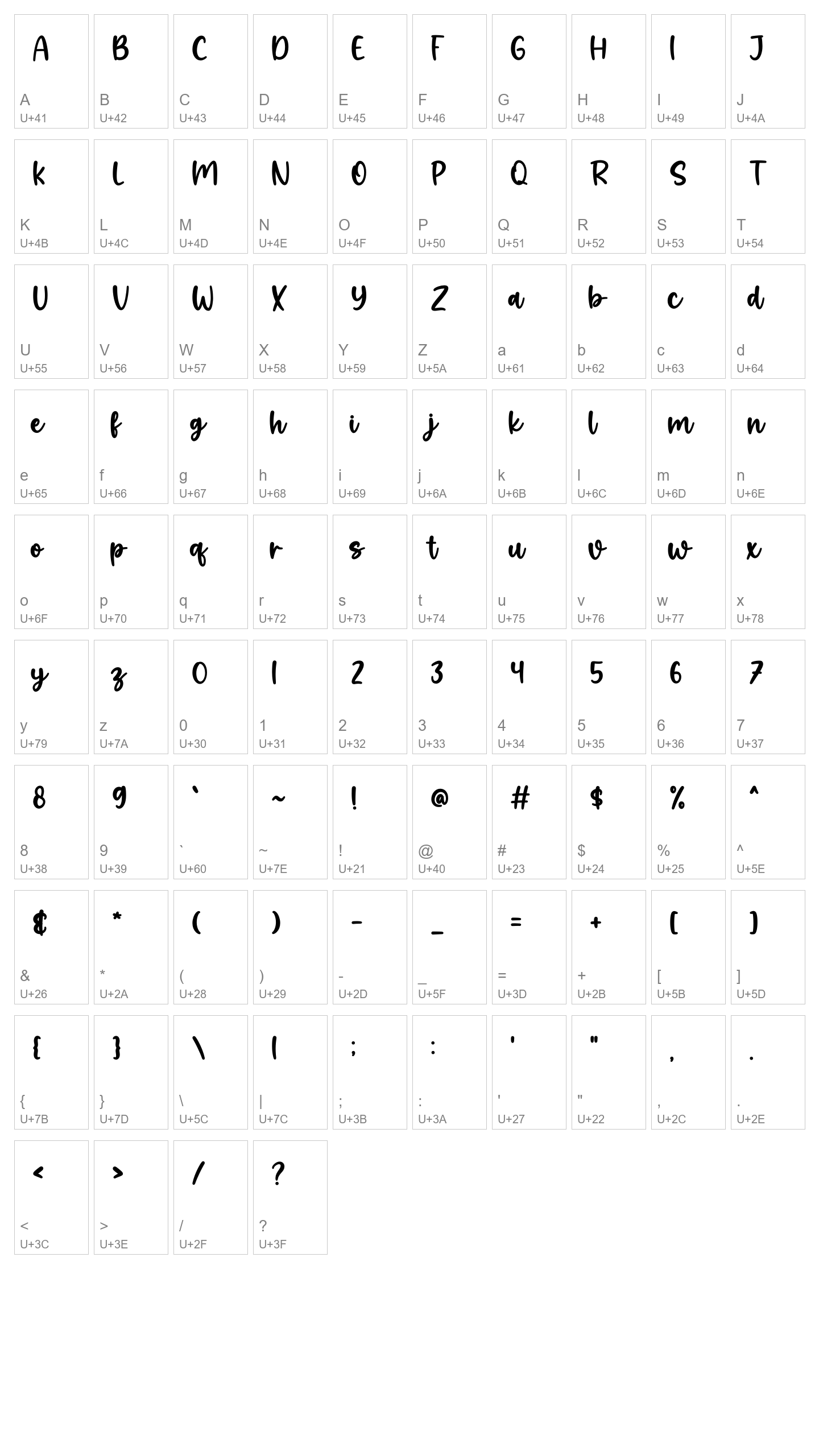 Character Map Image