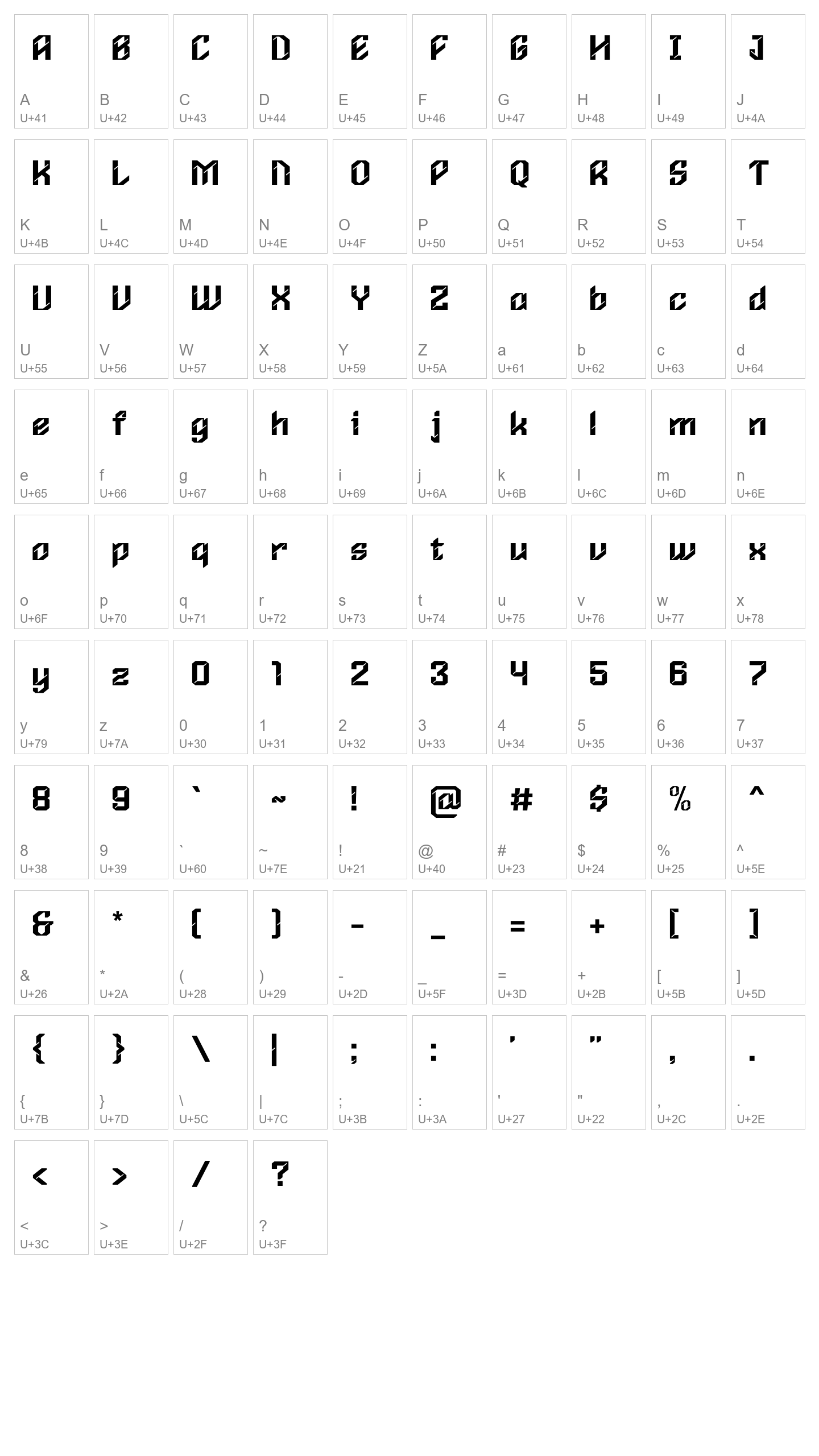 Character Map Image