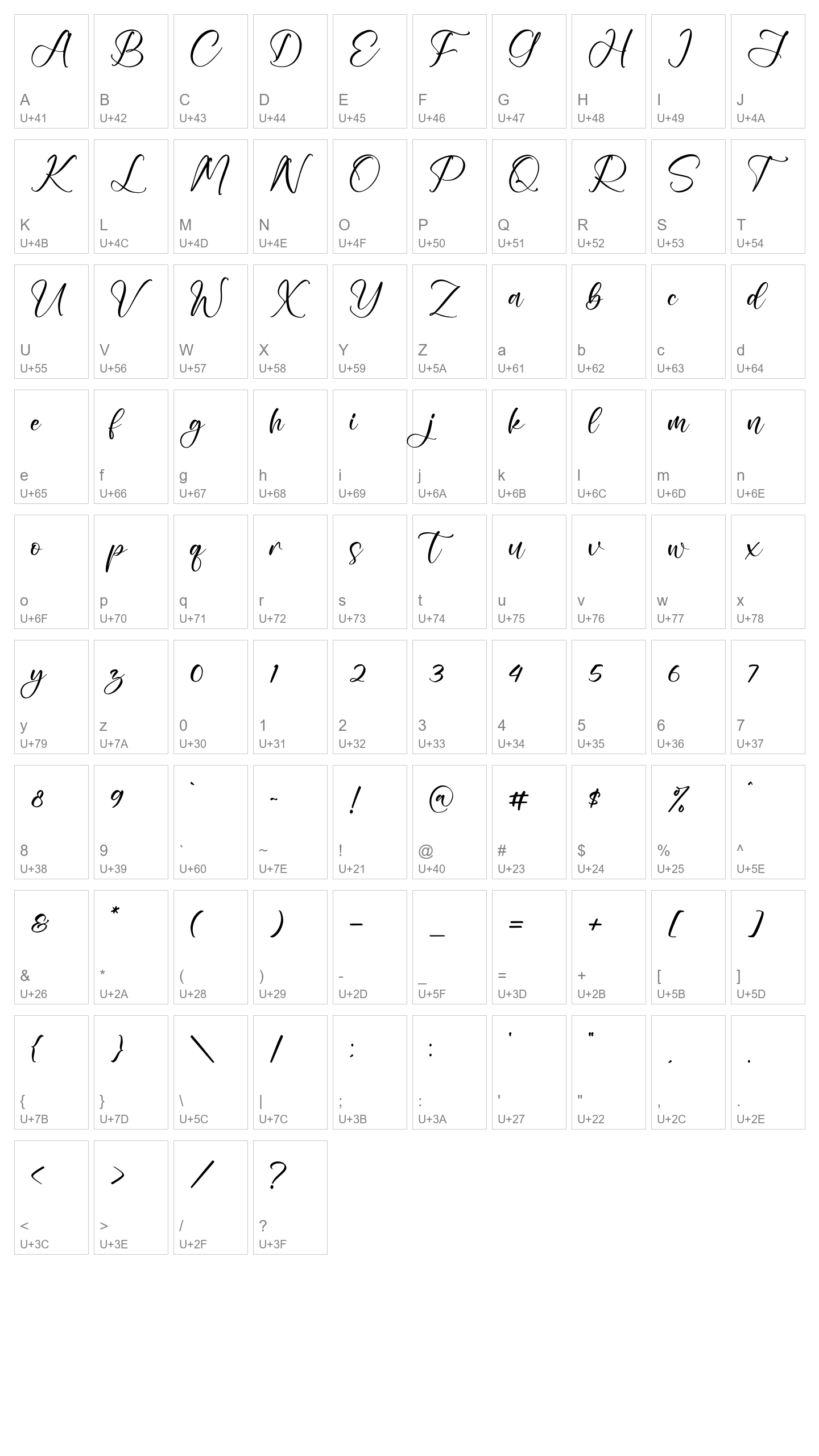 Character Map Image