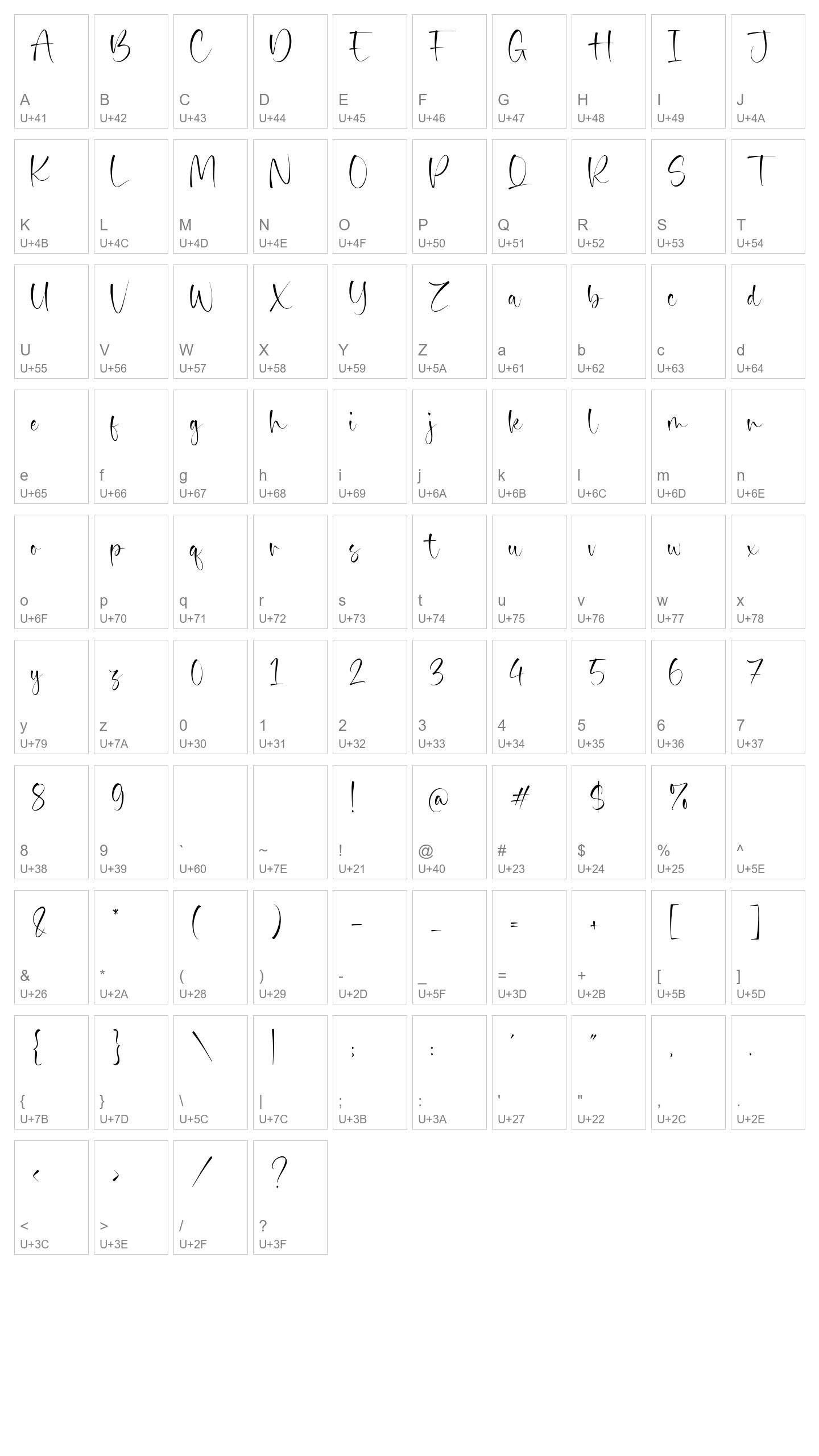 Character Map Image