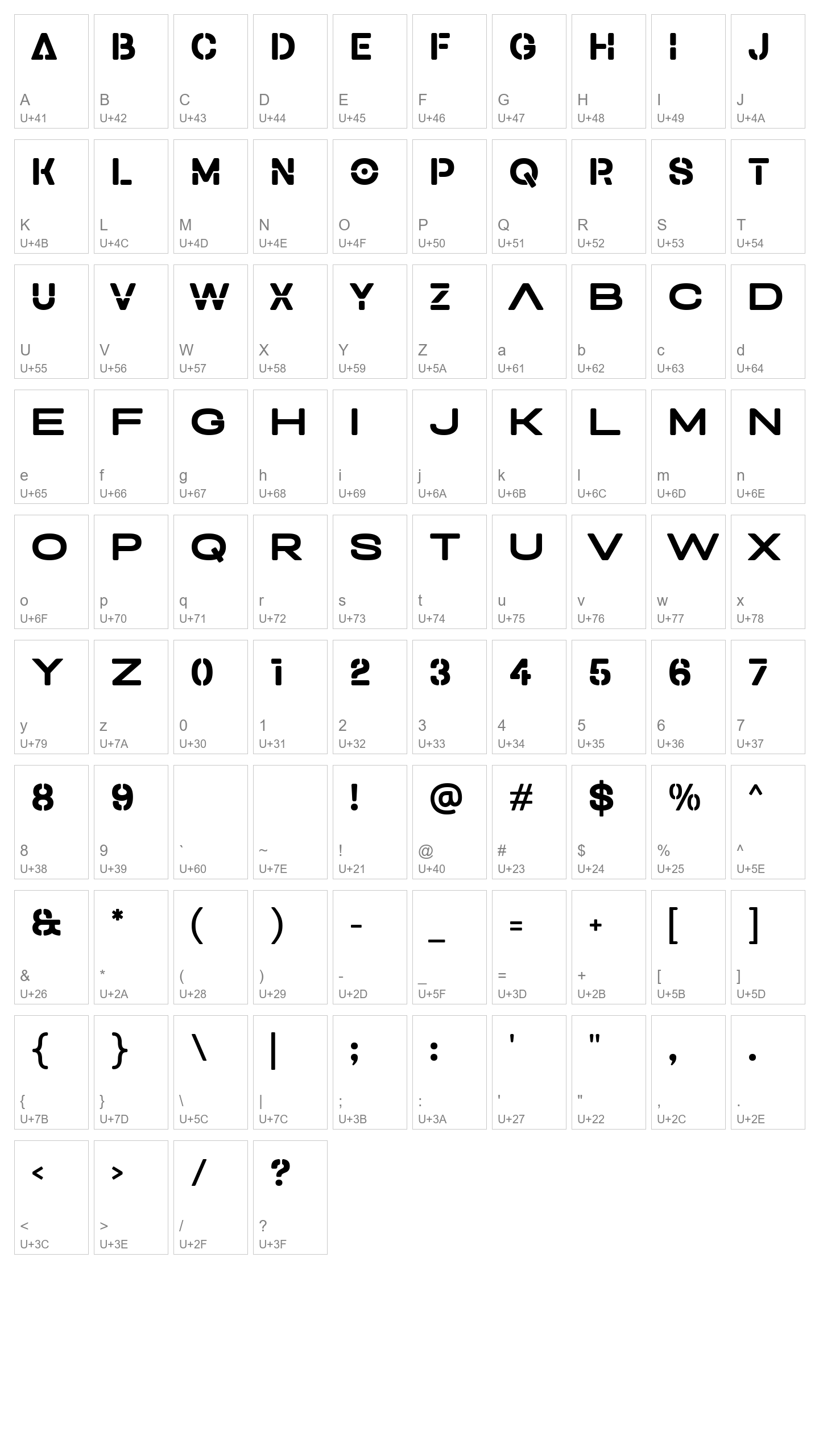 Character Map Image