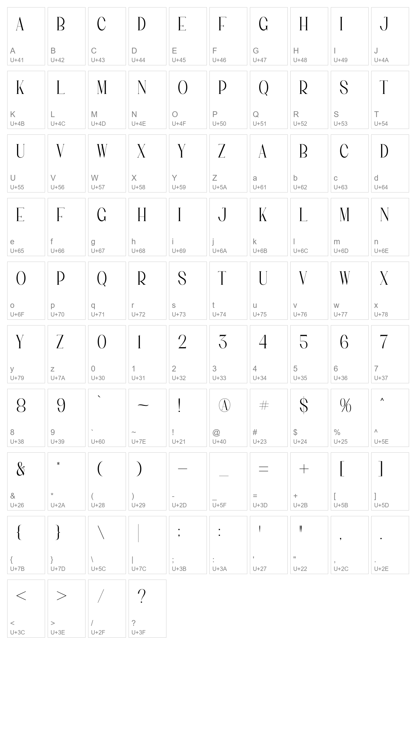 Character Map Image
