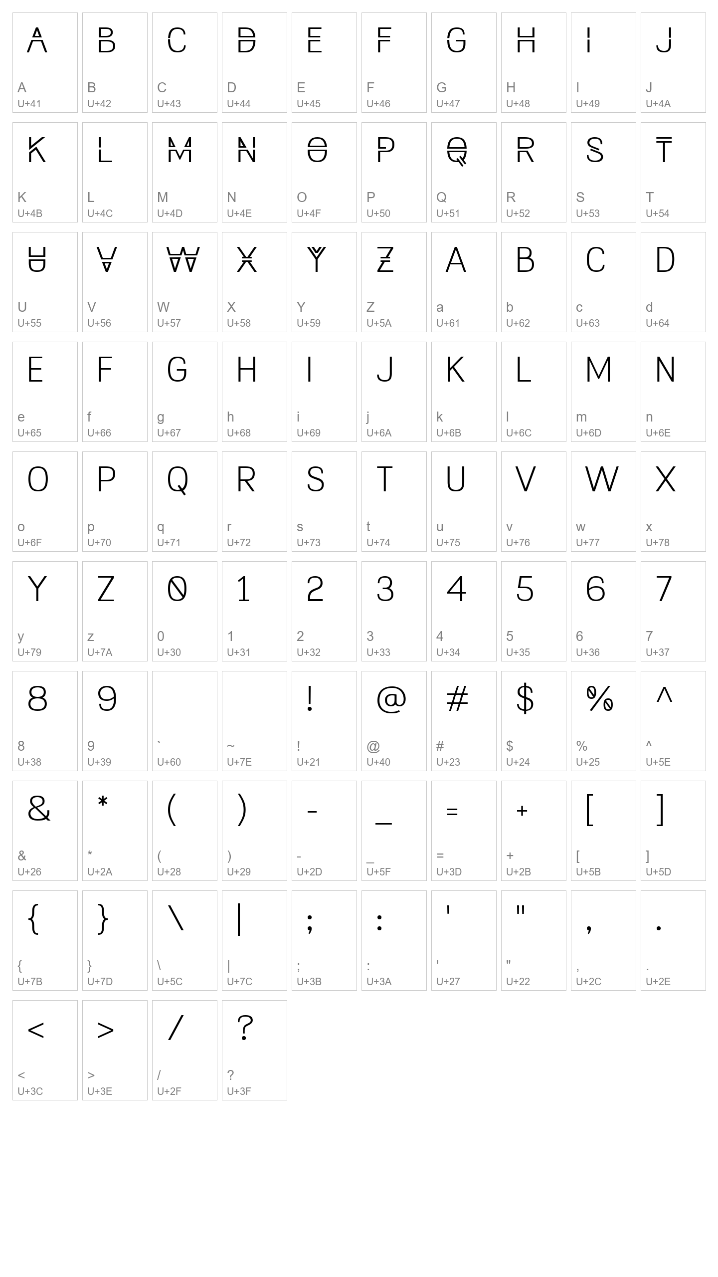 Character Map Image