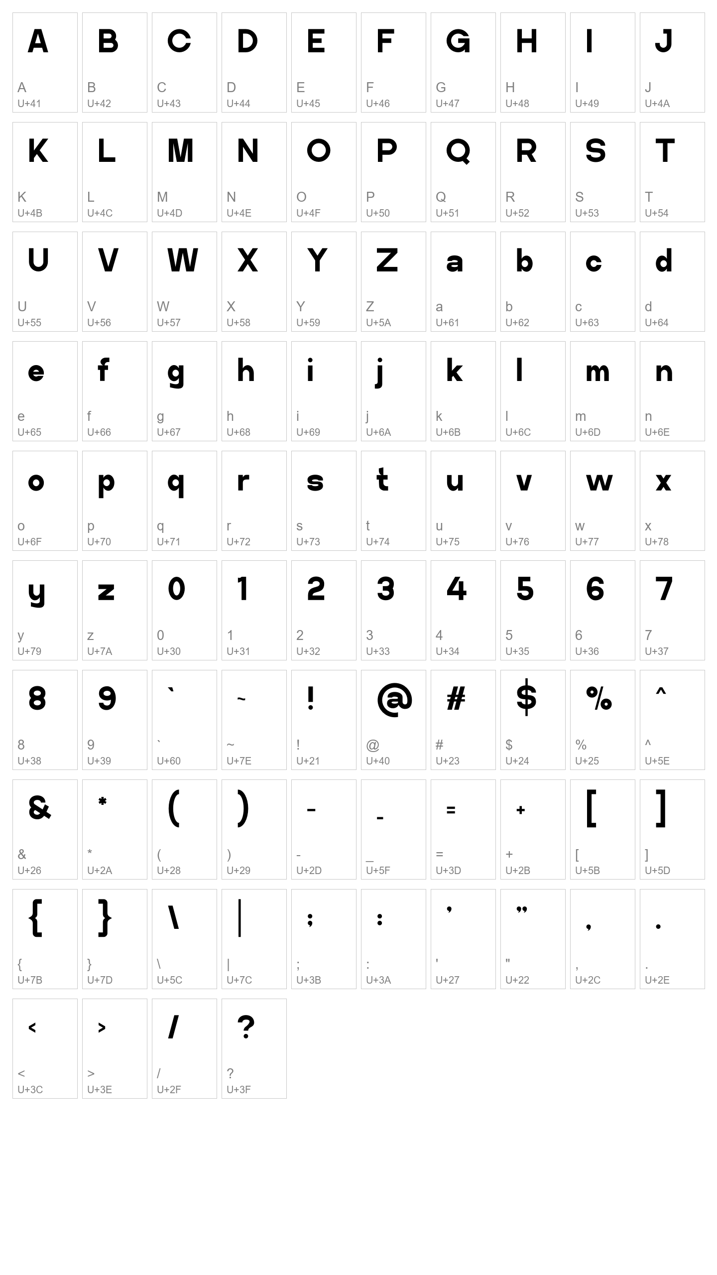 Character Map Image