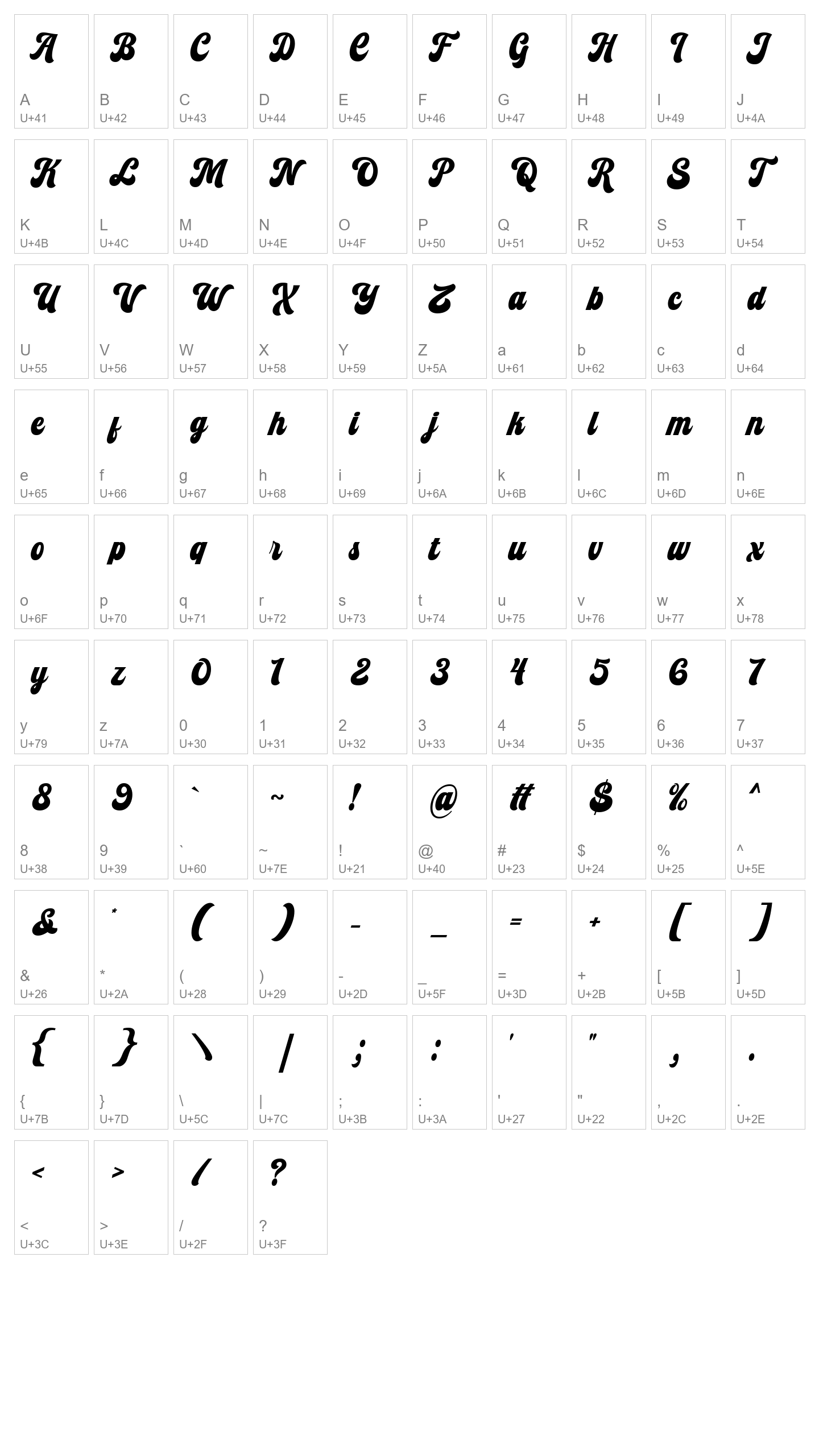 Character Map Image