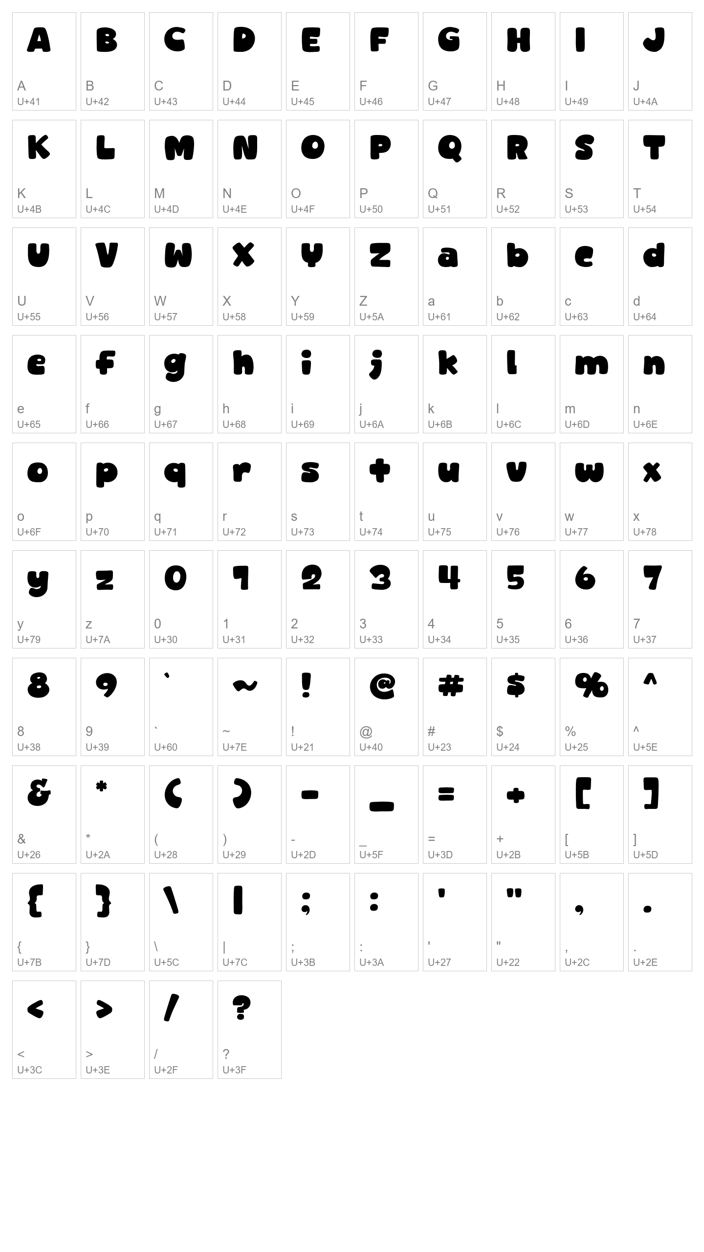 Character Map Image