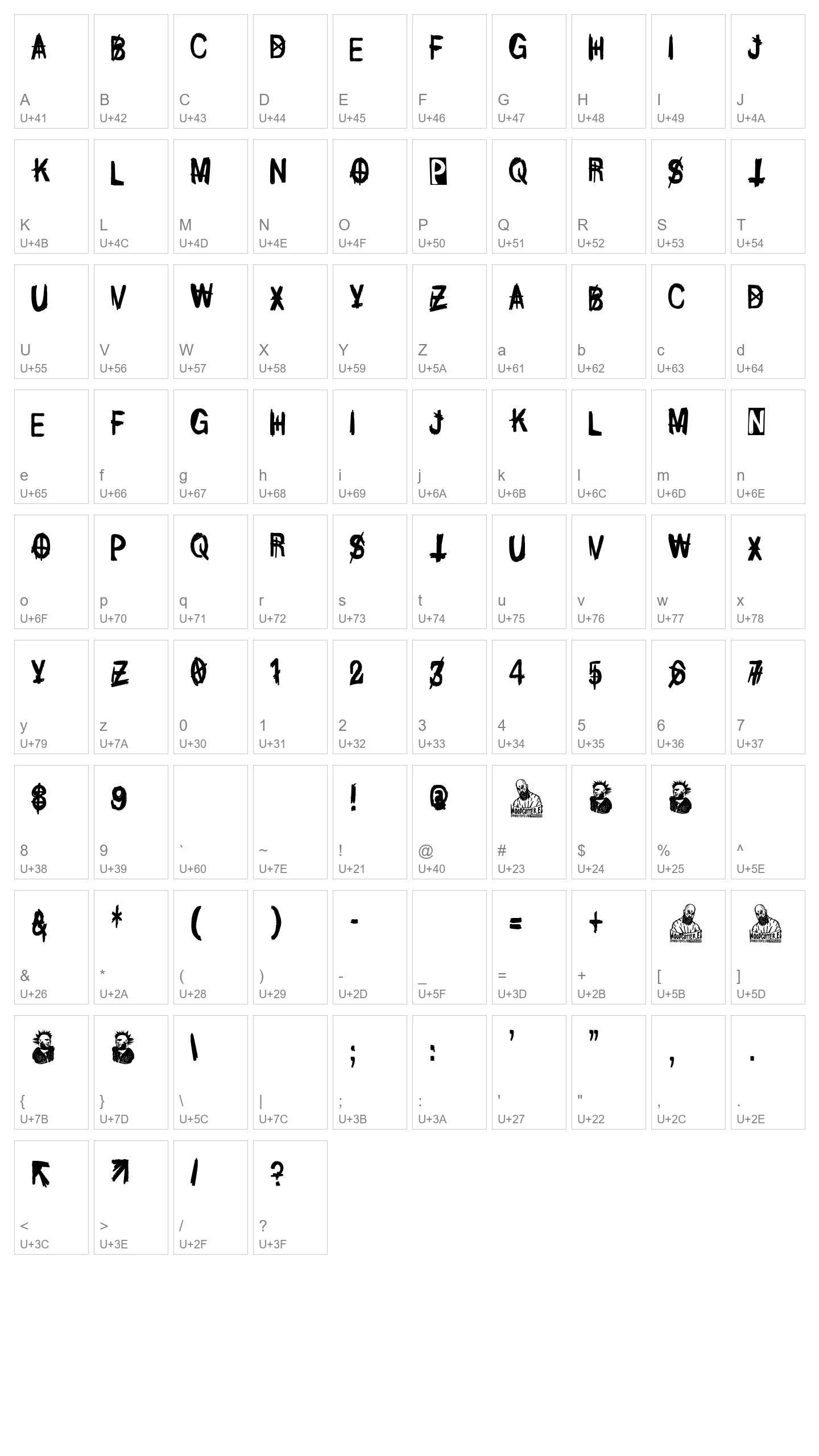 Character Map Image