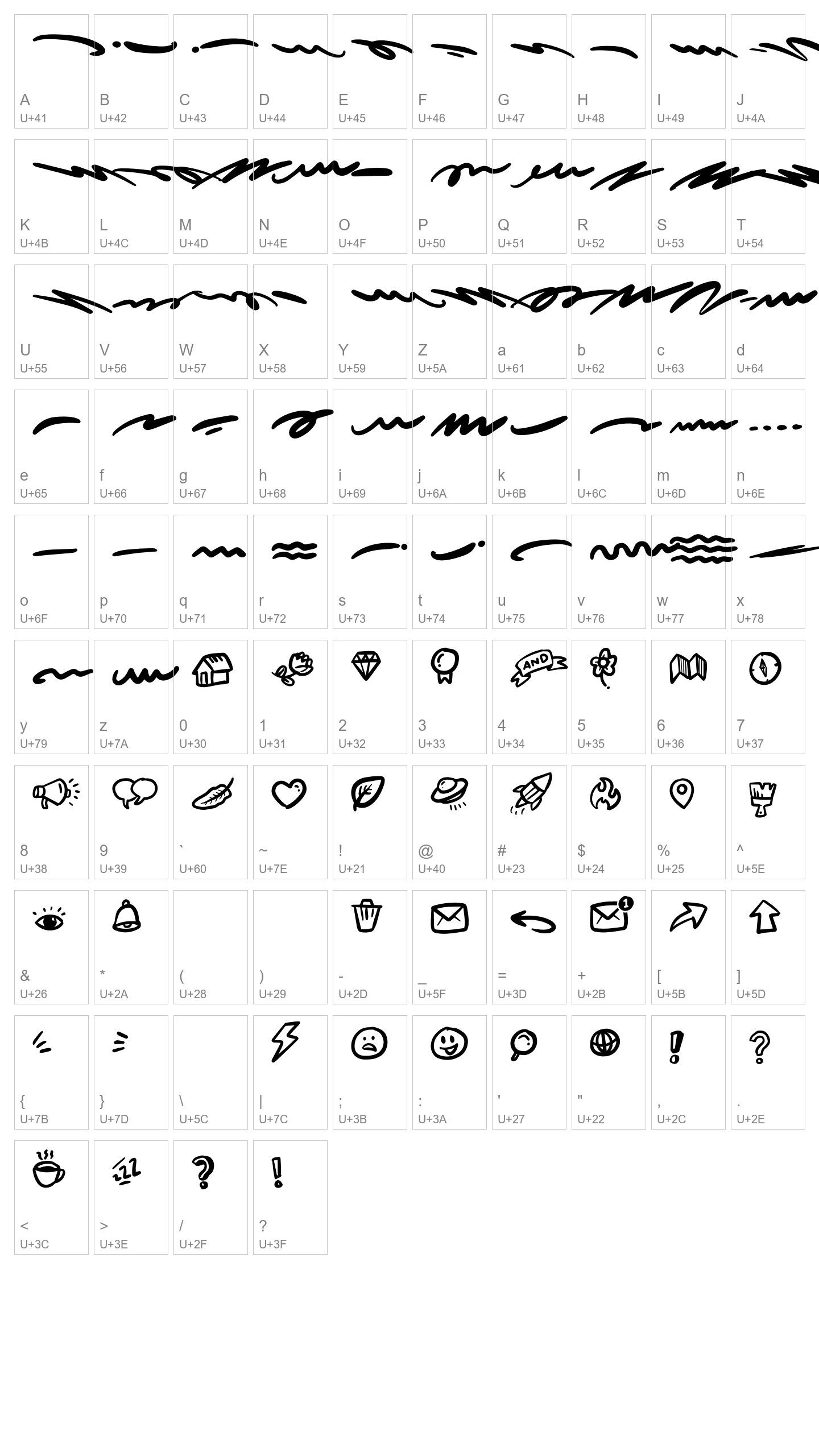 Character Map Image