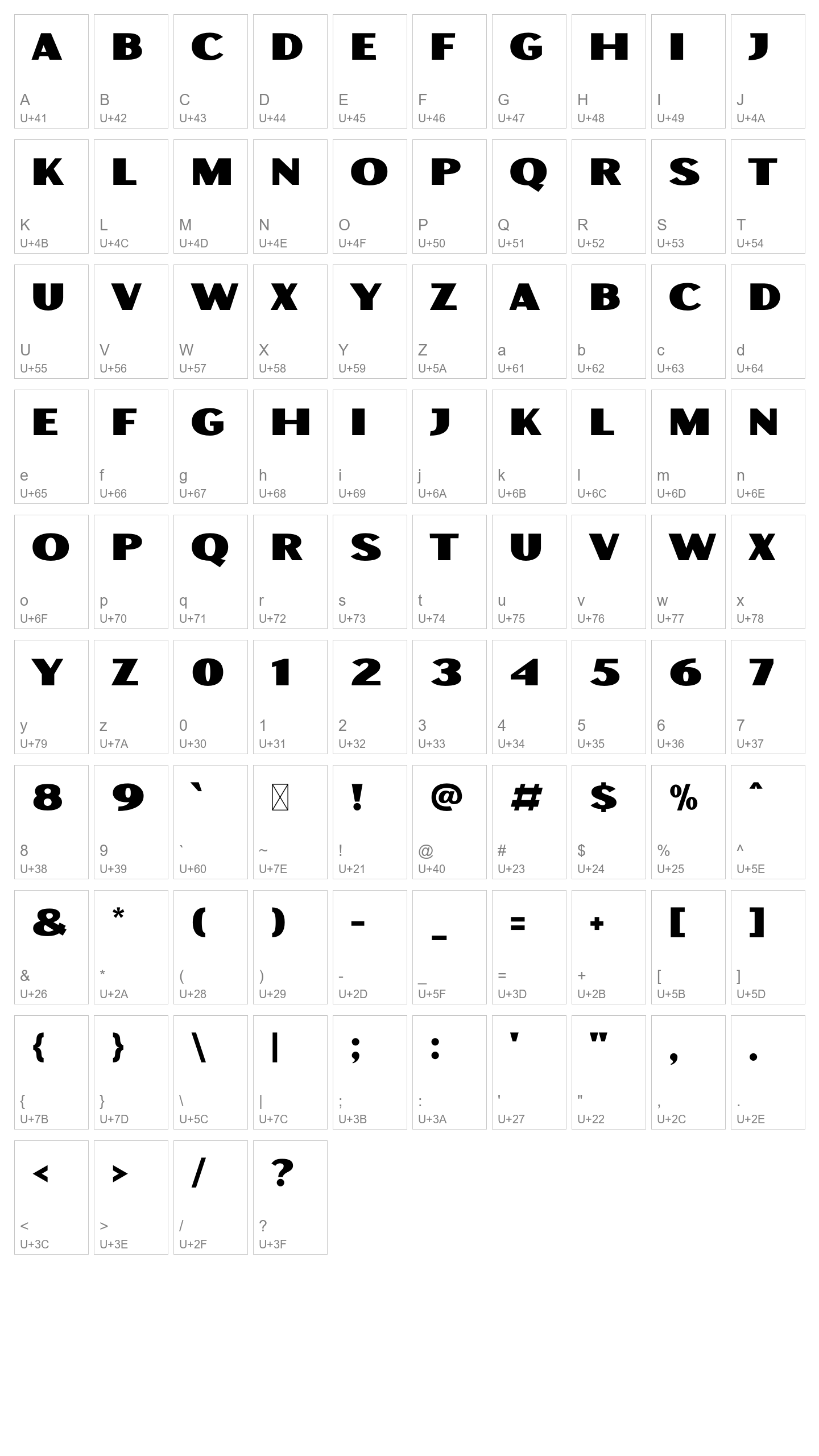 Character Map Image