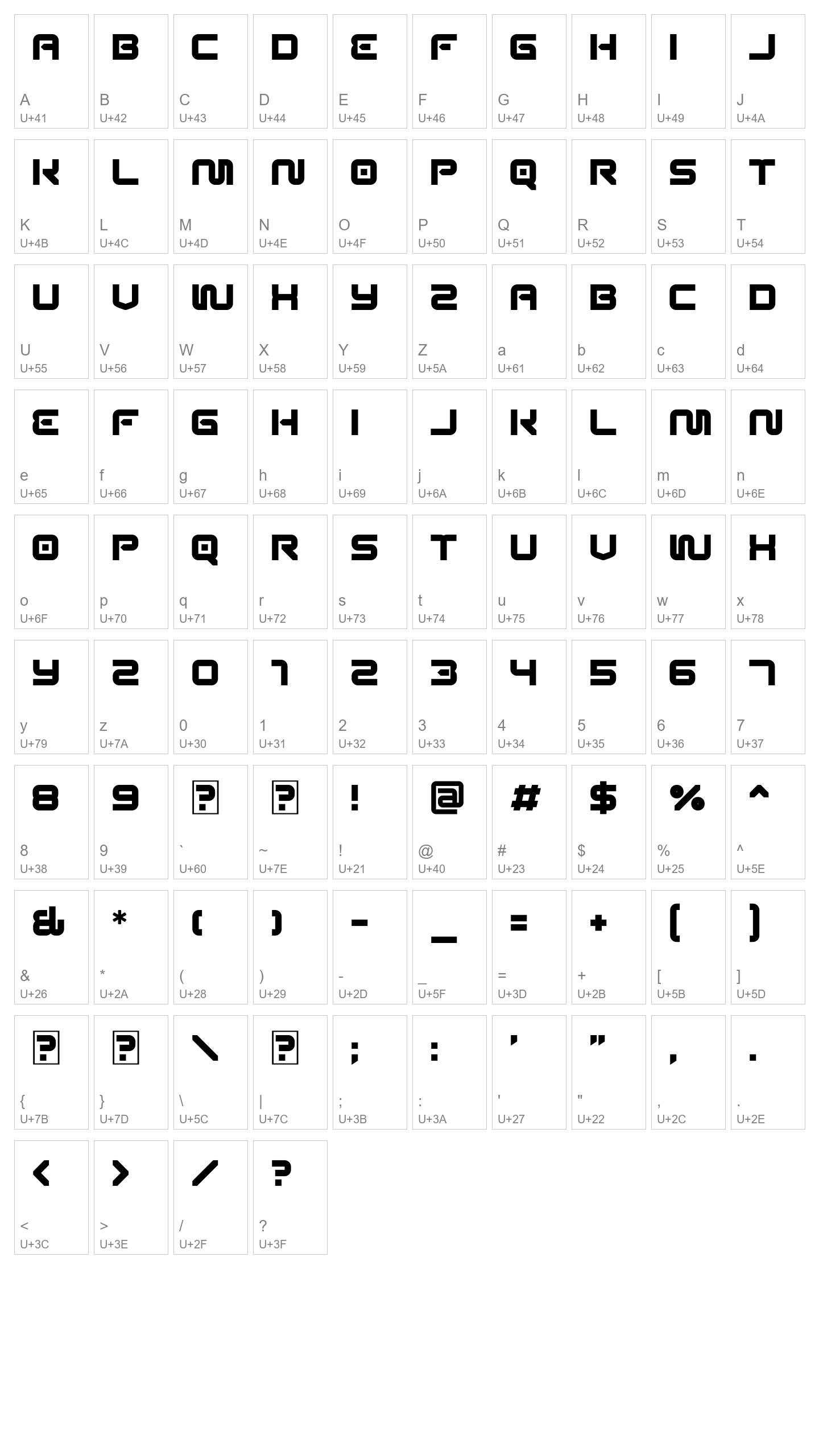 Character Map Image