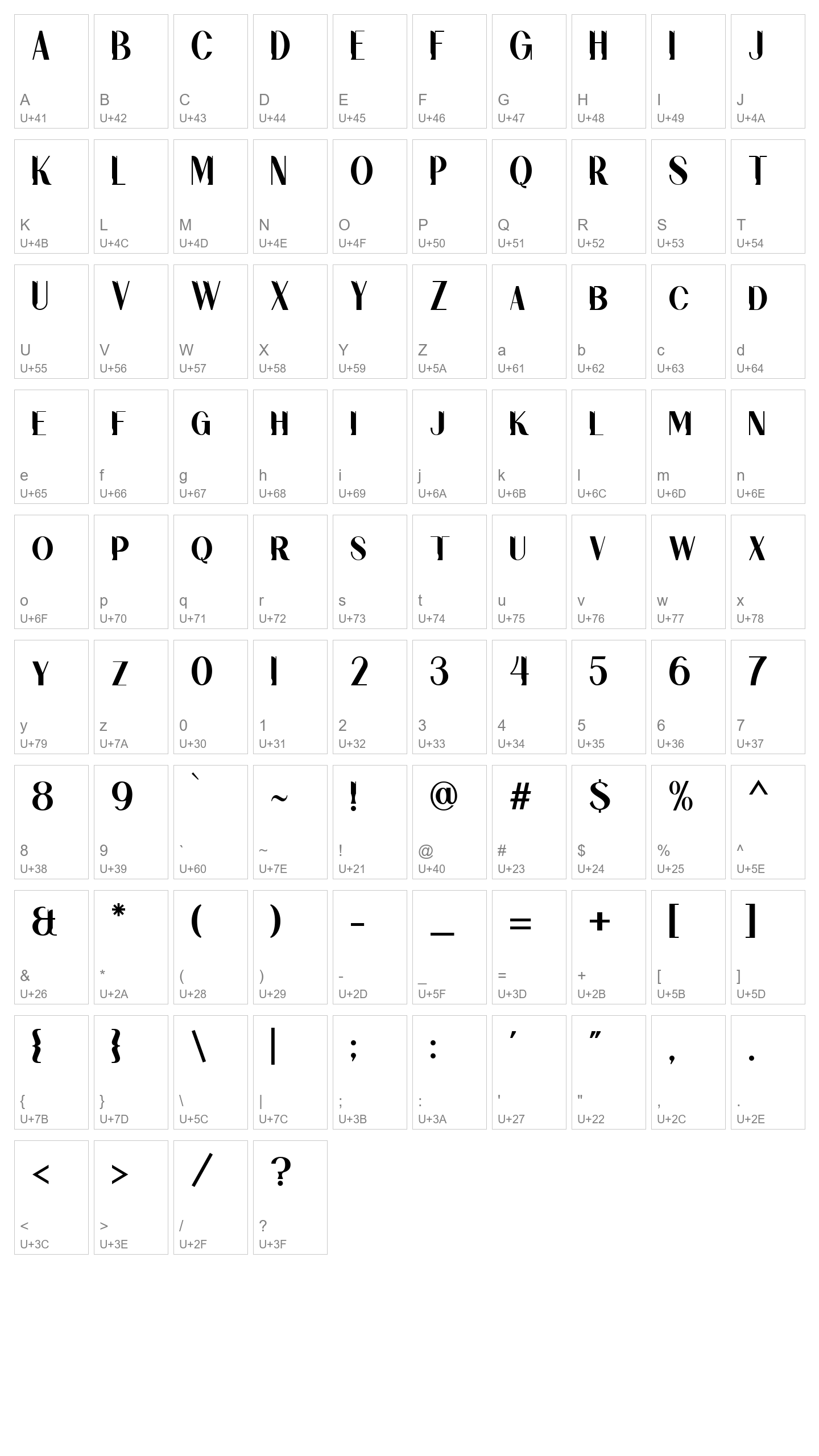Character Map Image